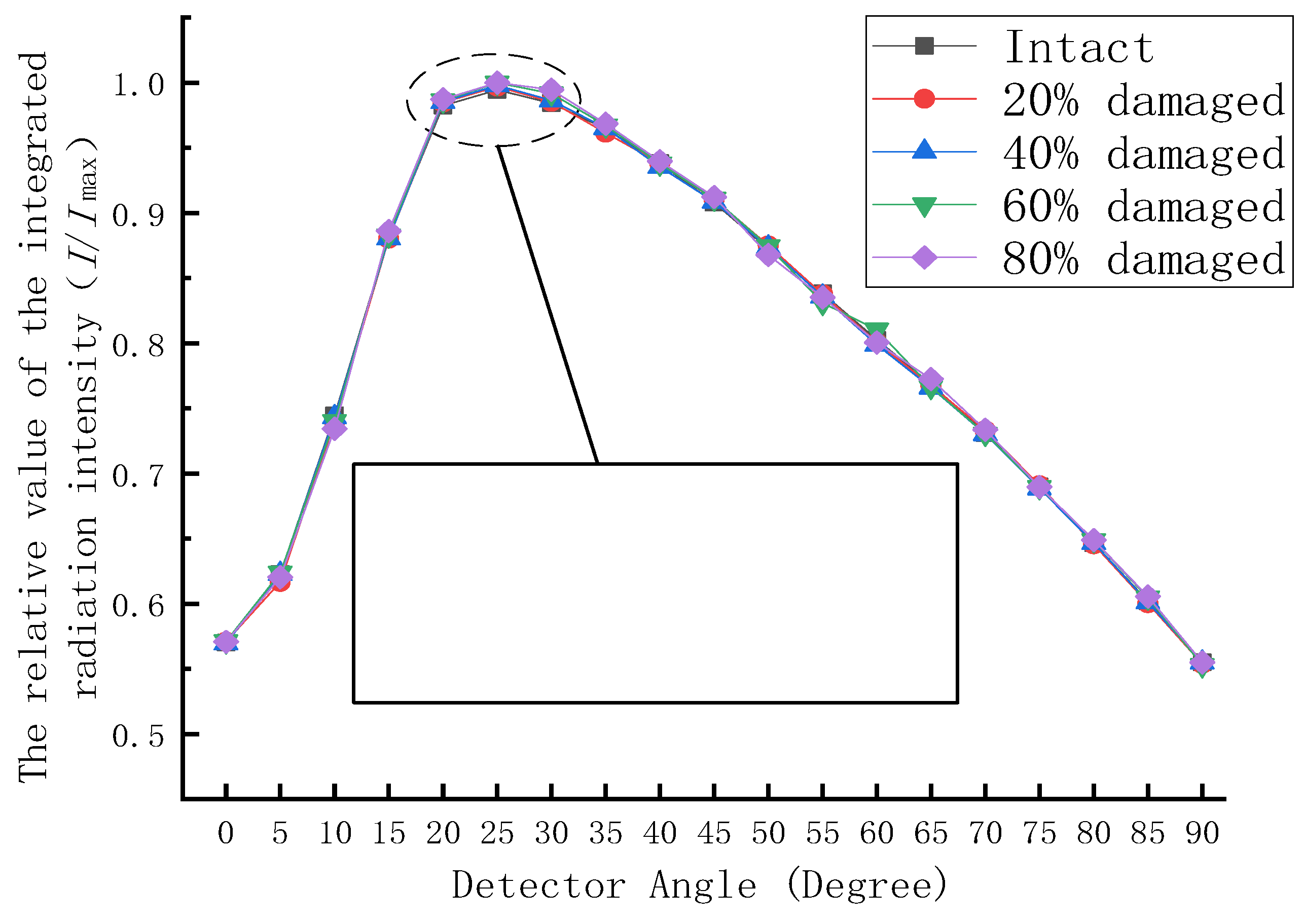 Energies 15 07486 g013