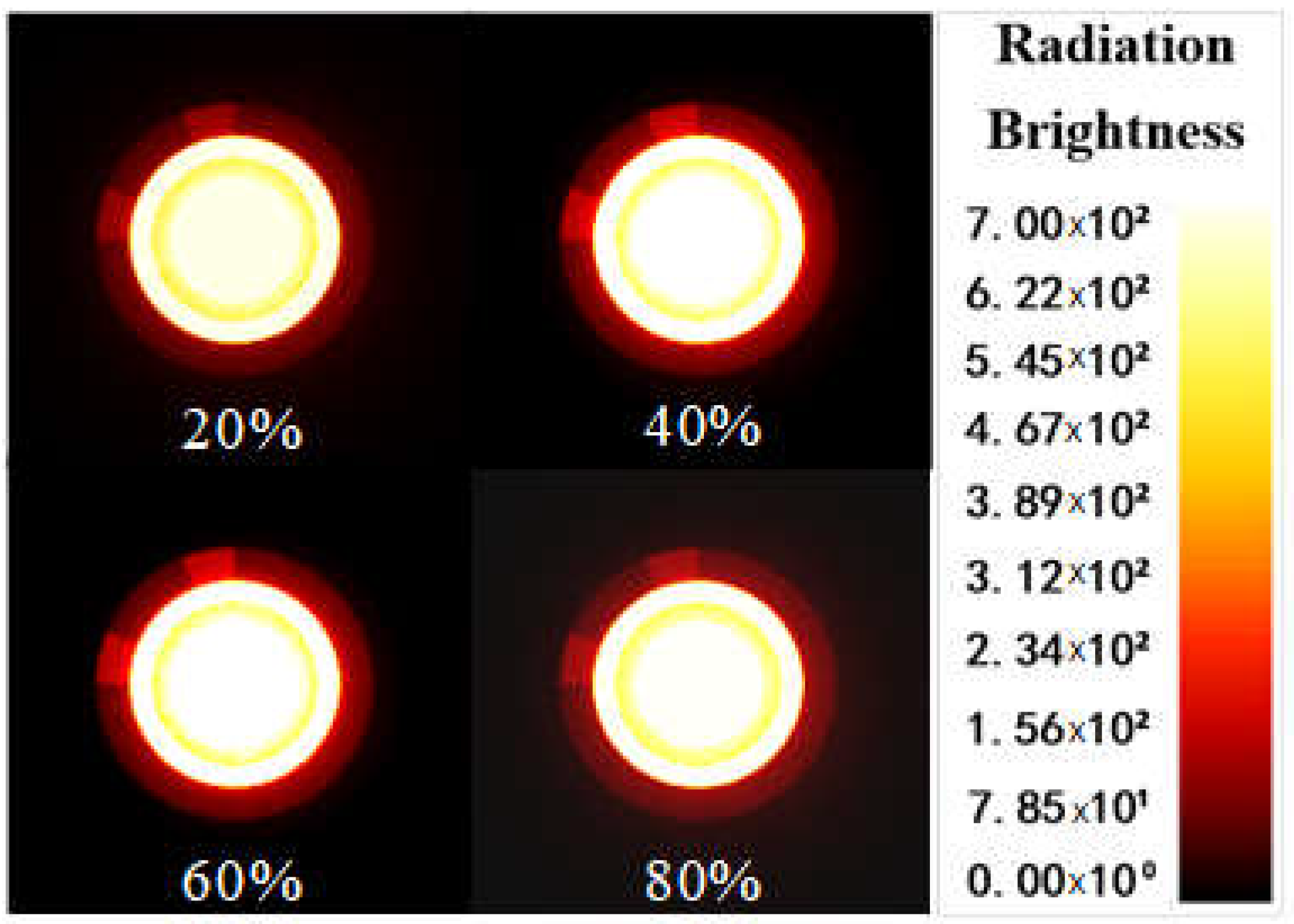Energies 15 07486 g018