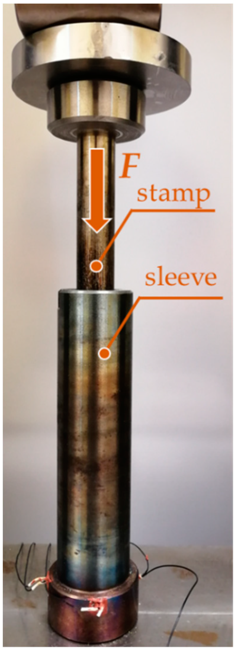 Energies 15 07488 g003