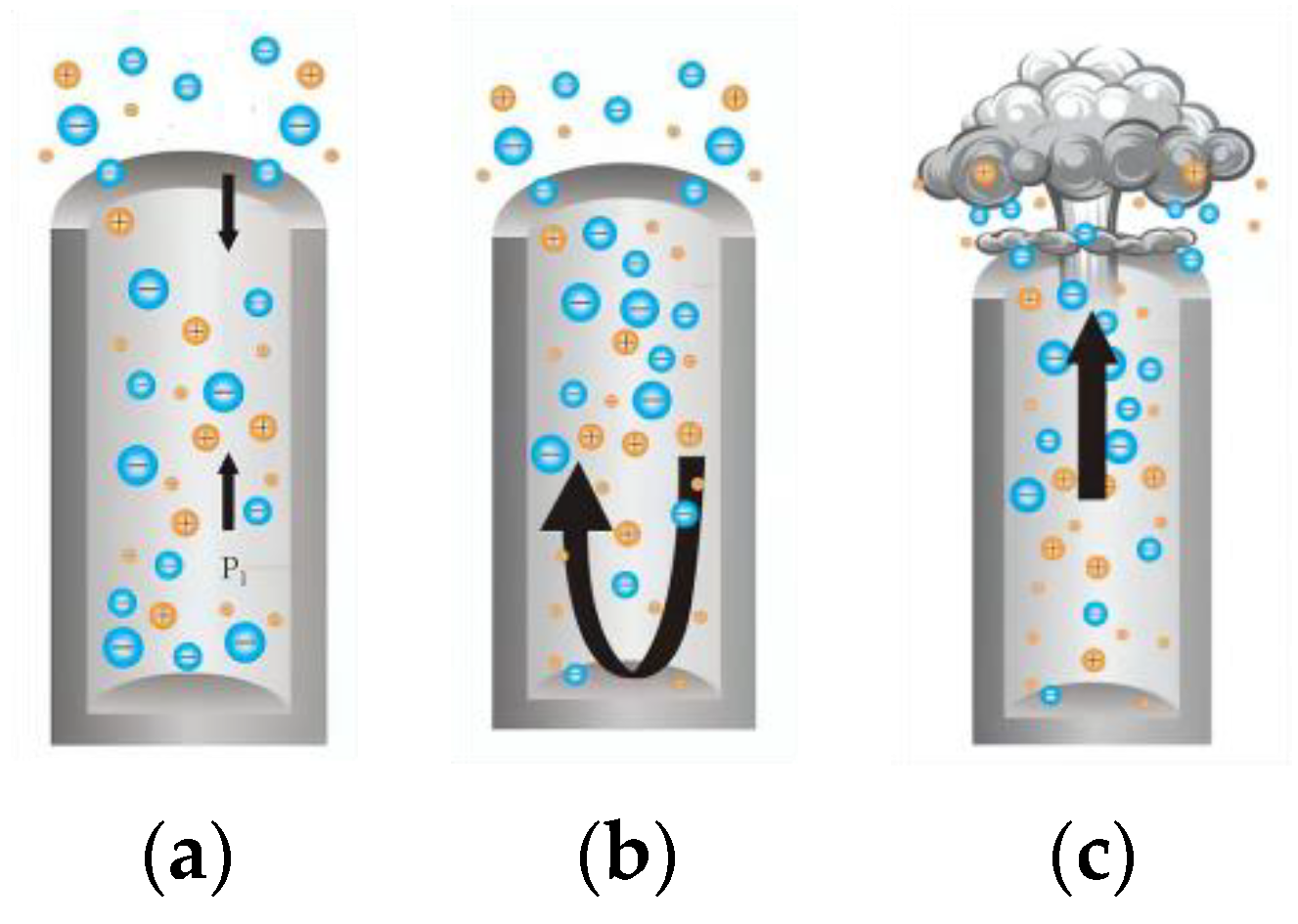 Energies 15 07490 g001