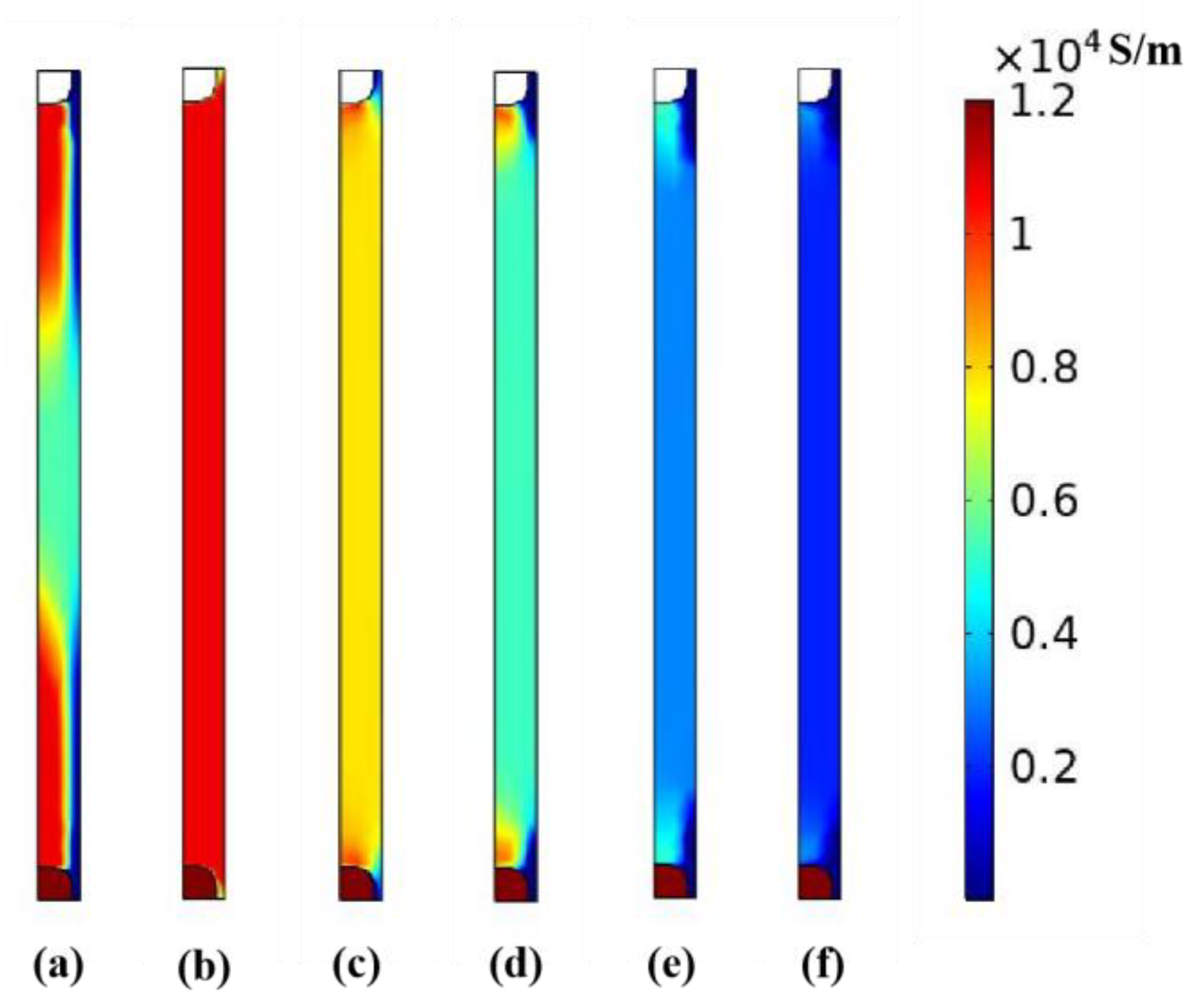 Energies 15 07490 g004