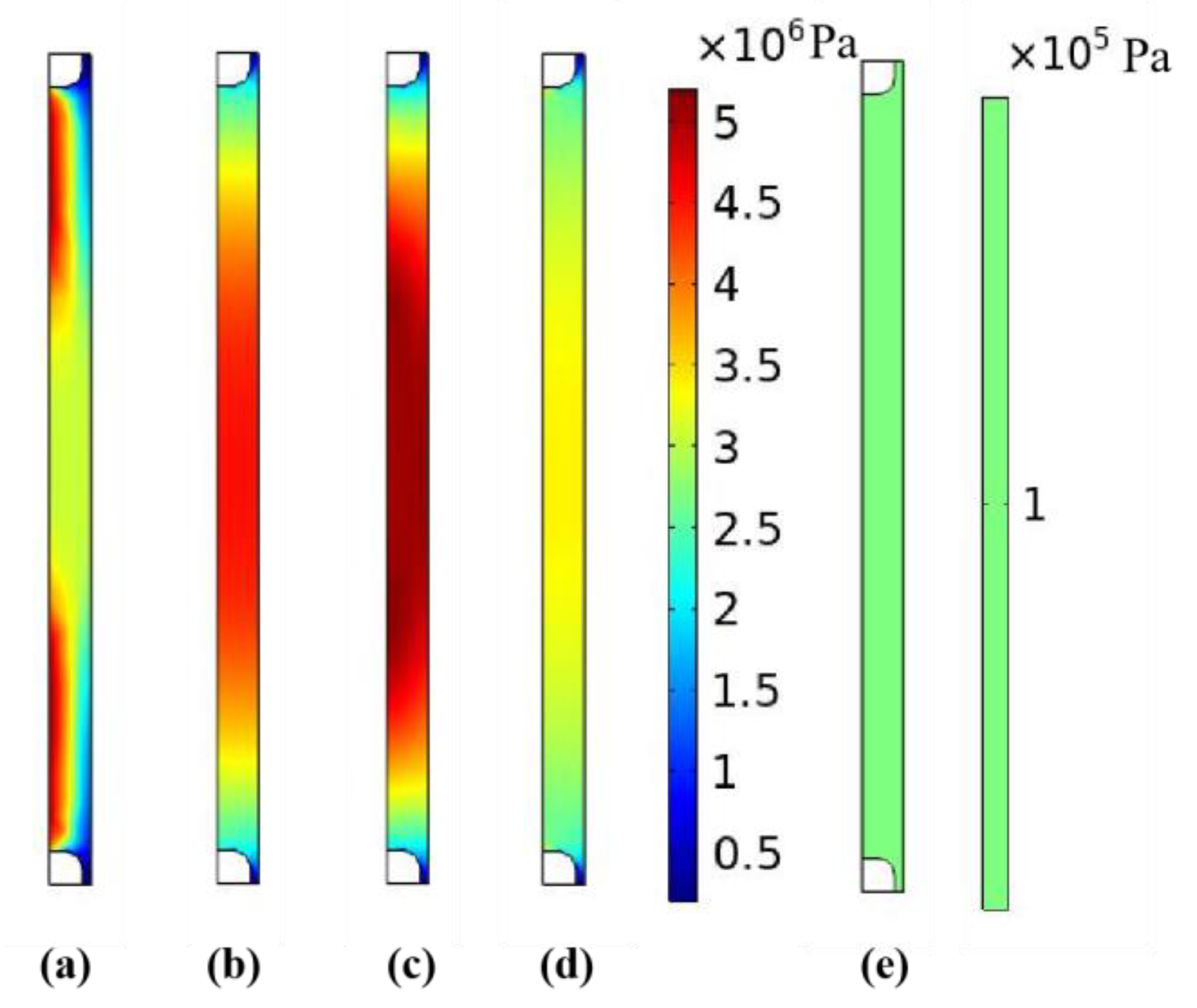 Energies 15 07490 g006