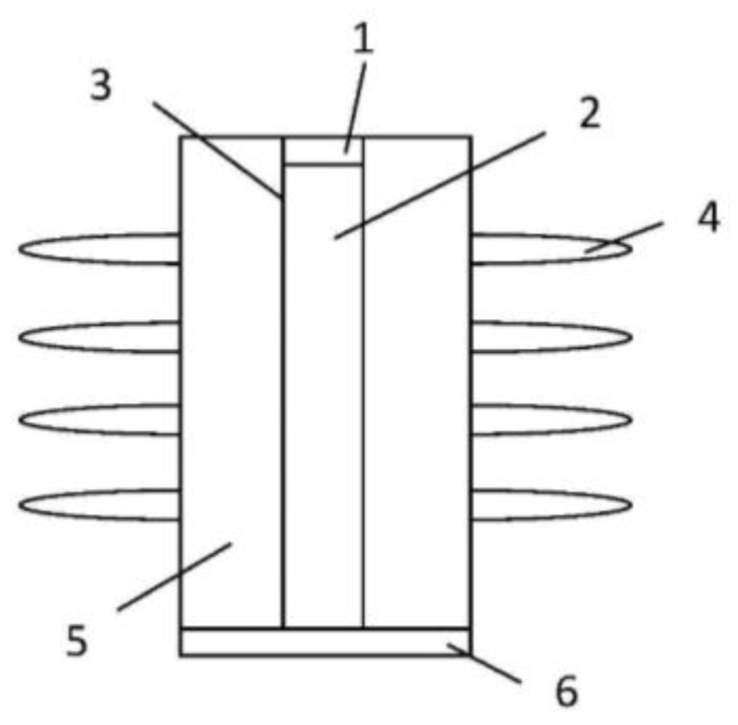 Energies 15 07490 g010