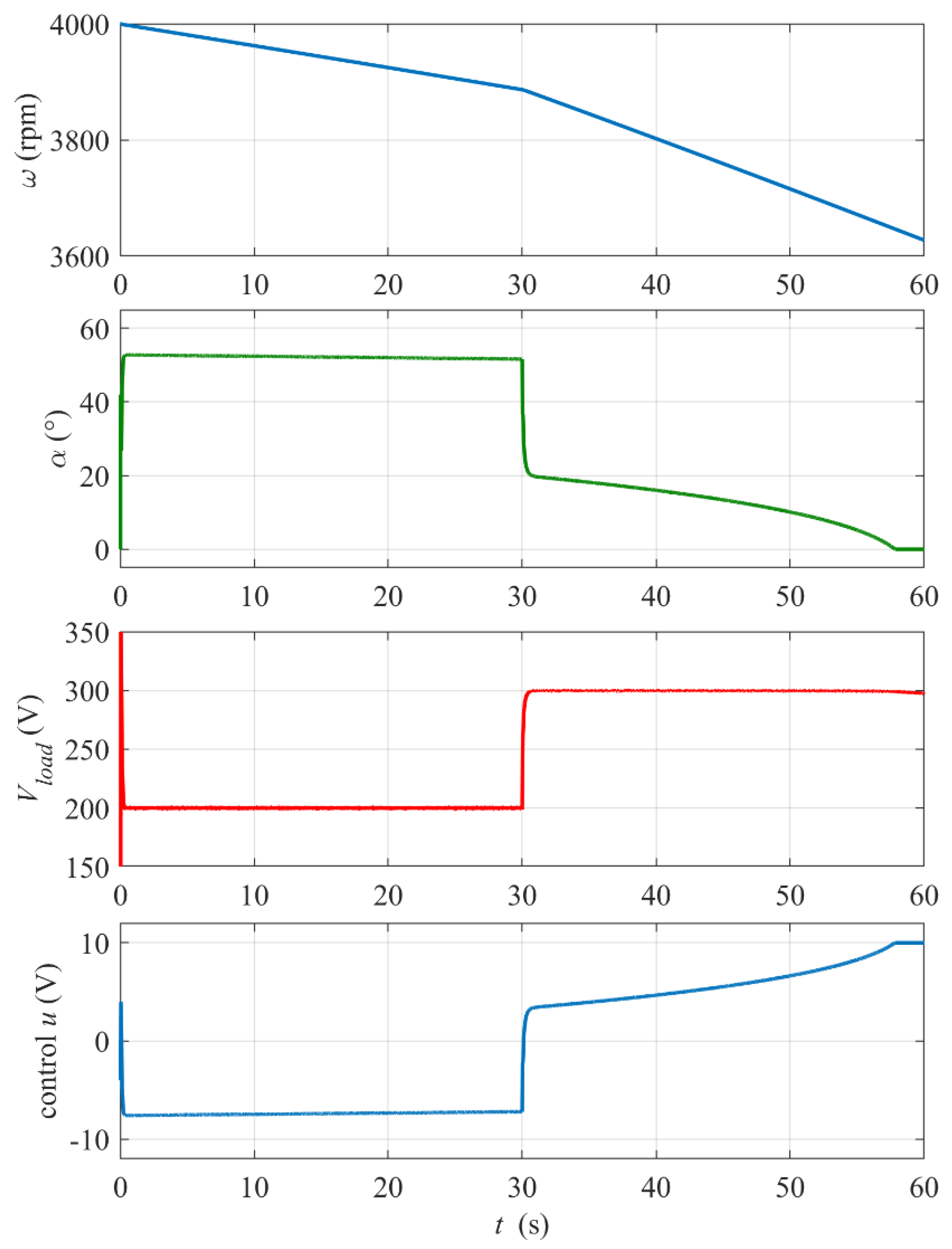 Energies 15 07494 g008