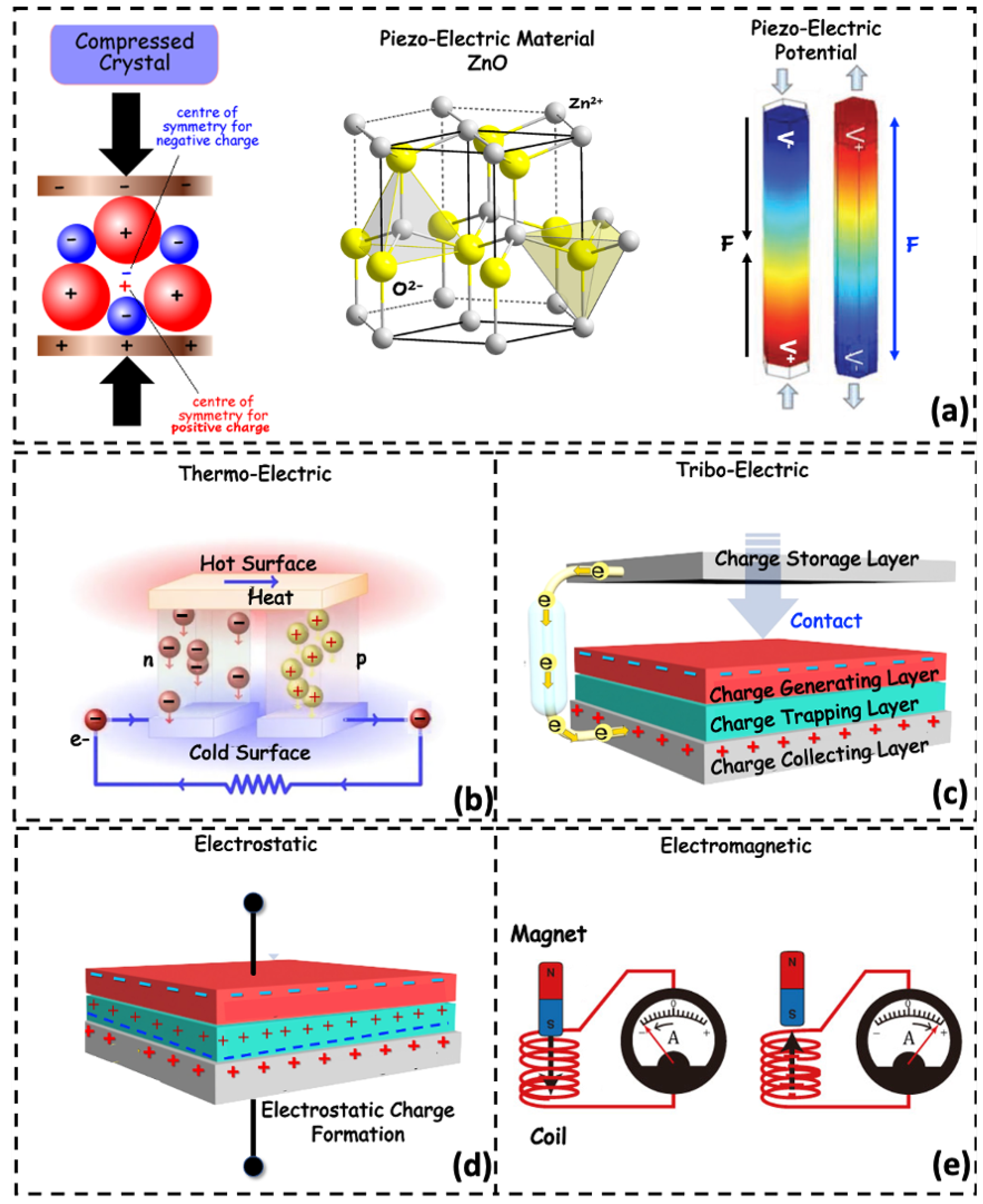Energies 15 07495 g003