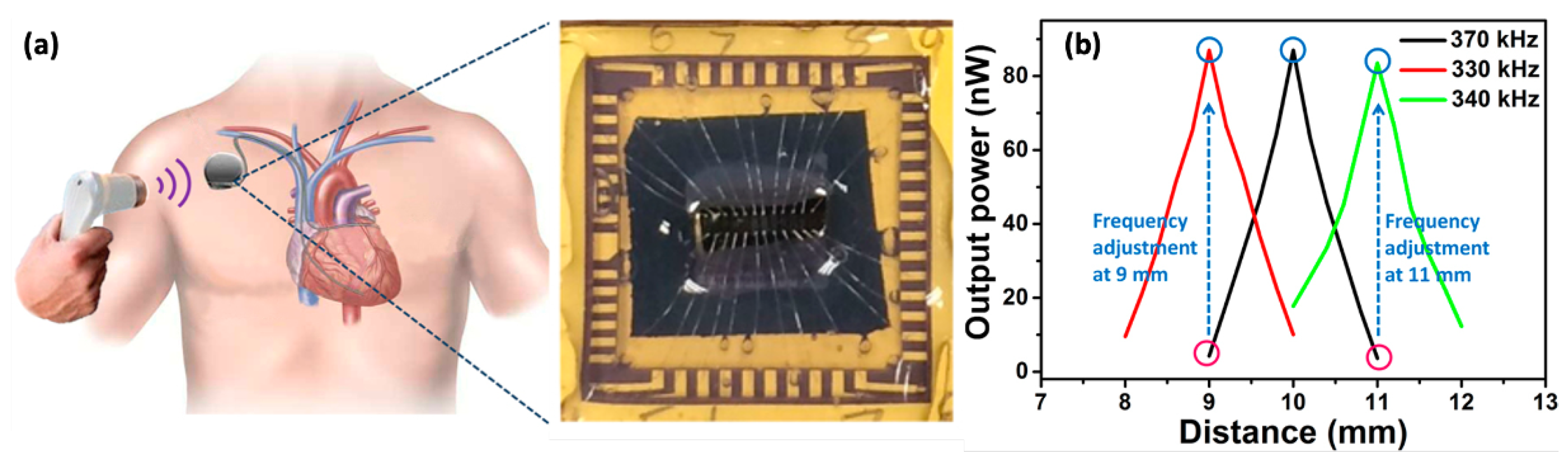 Energies 15 07495 g008