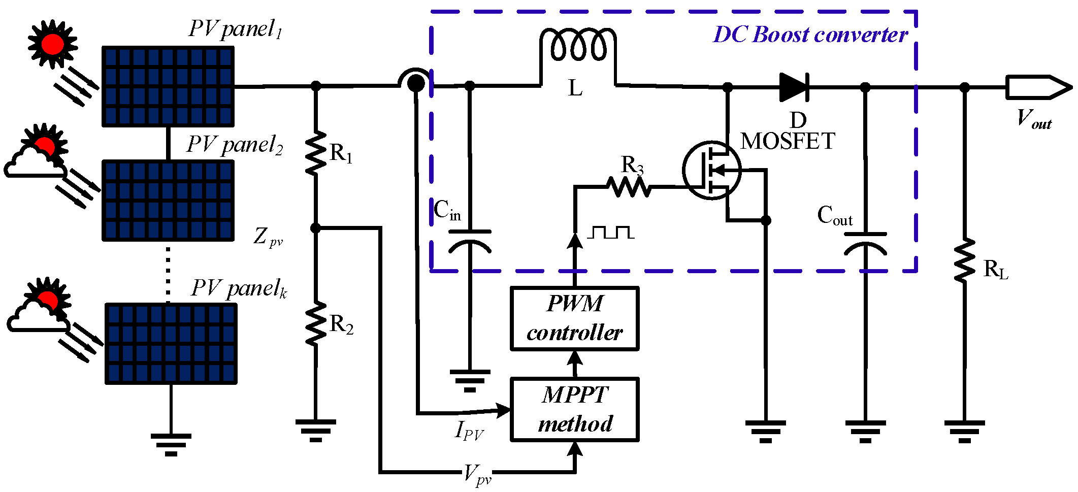 Energies 15 07498 g004 Energies 15 07498 g004