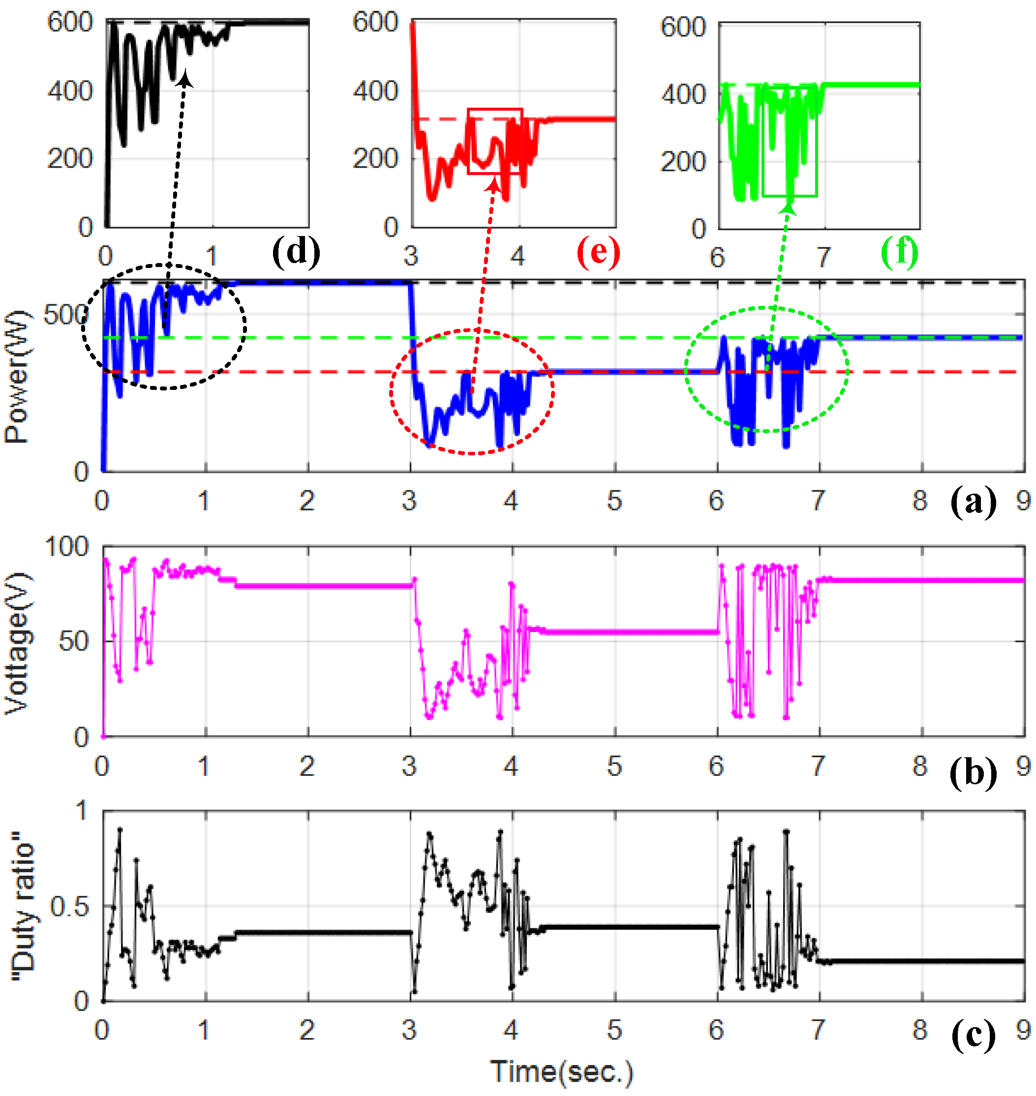 Energies 15 07498 g008 Energies 15 07498 g008