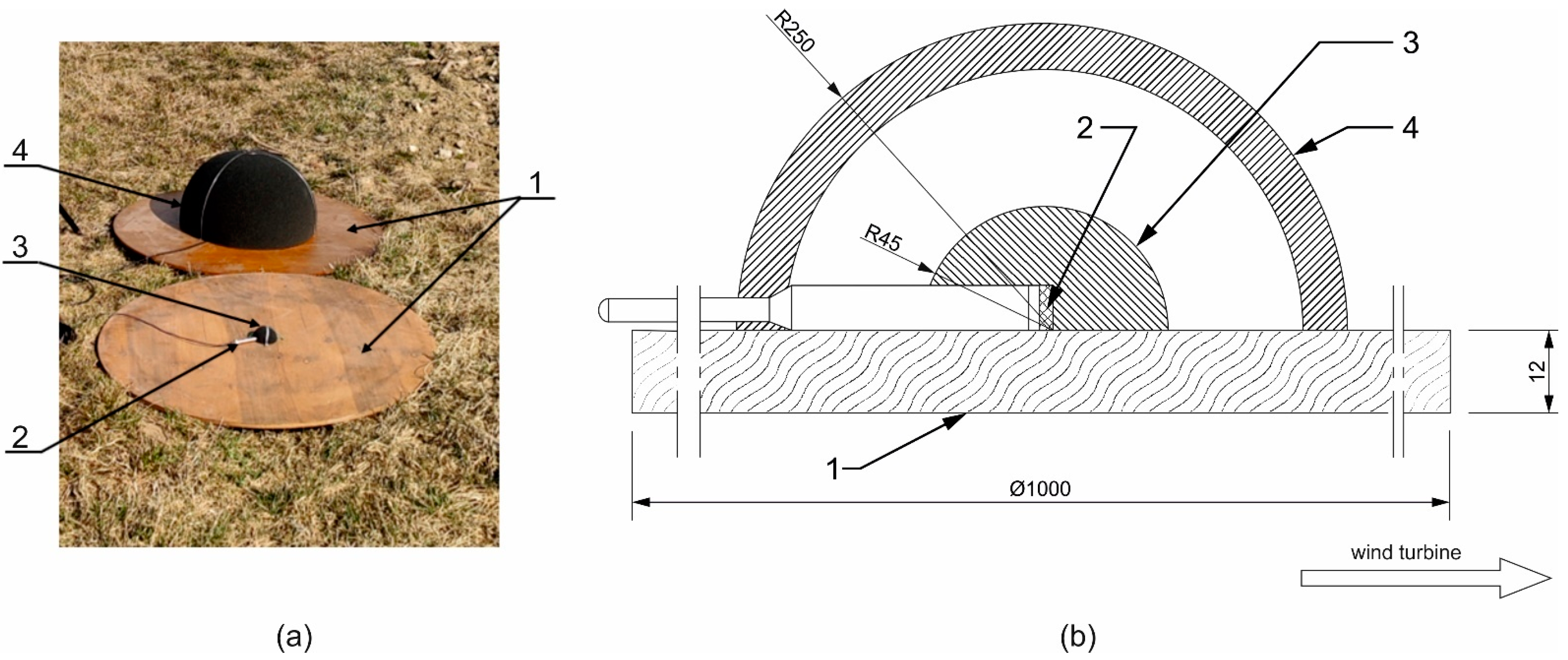 Energies 15 07499 g001