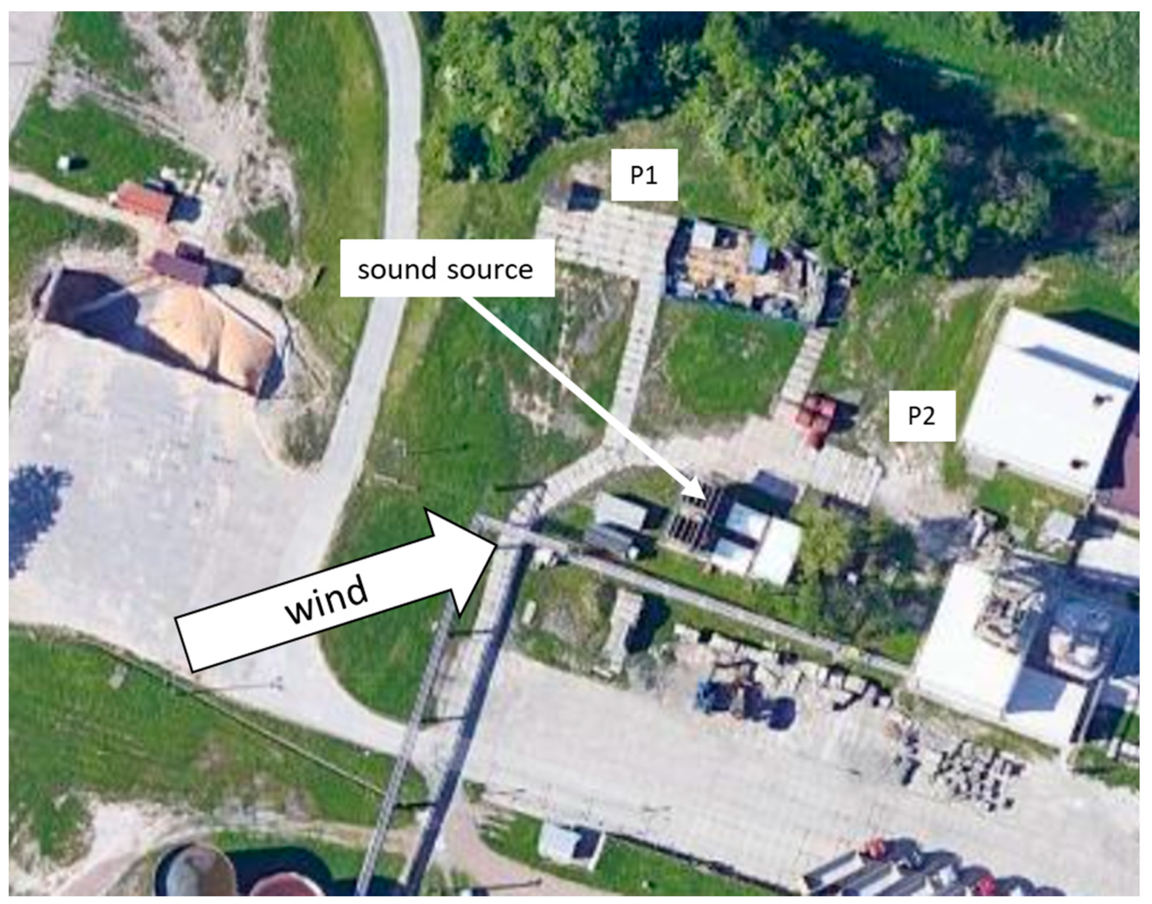 Energies 15 07499 g003