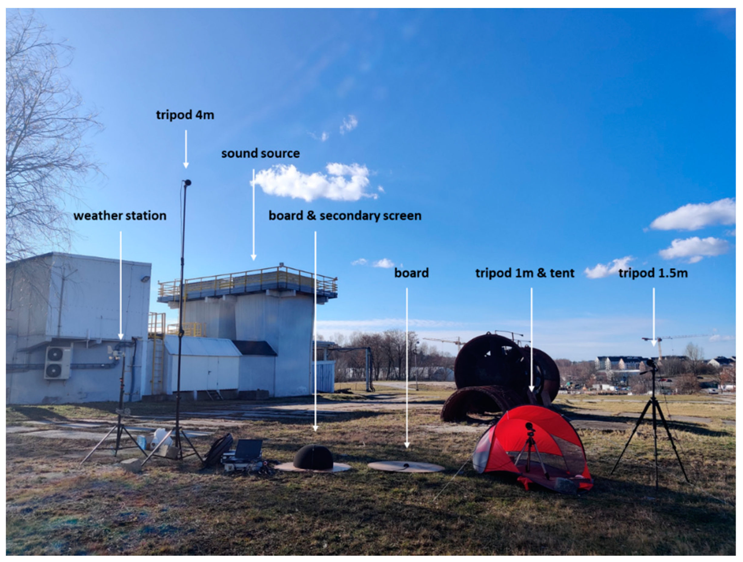 Energies 15 07499 g004