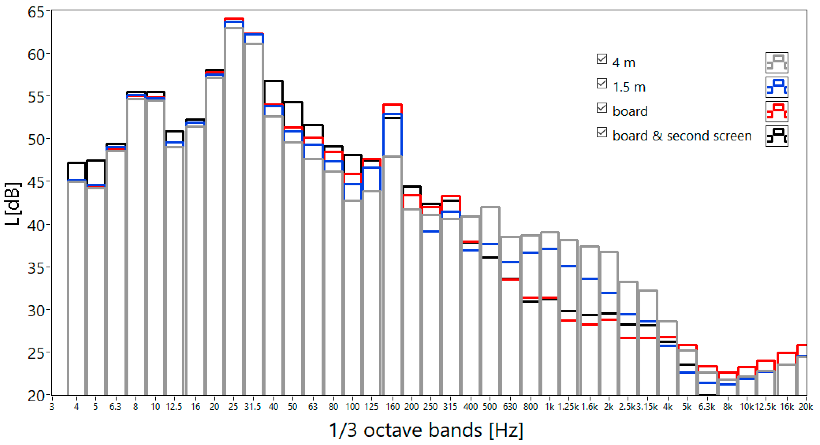 Energies 15 07499 g006