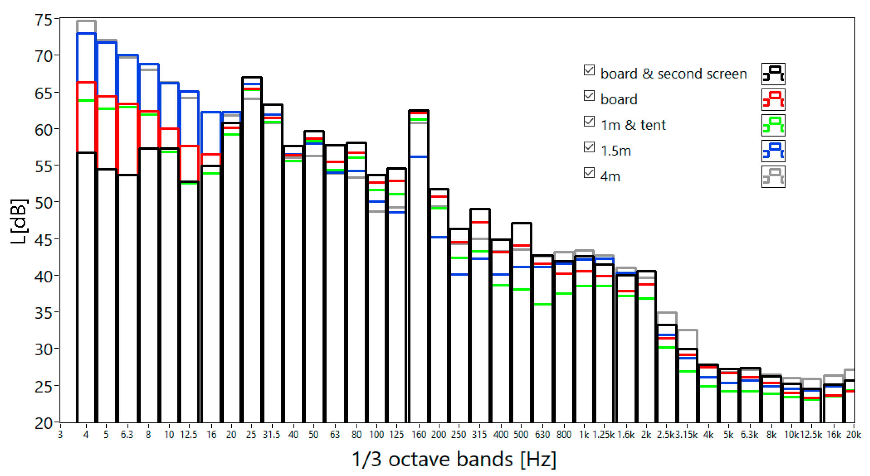 Energies 15 07499 g007