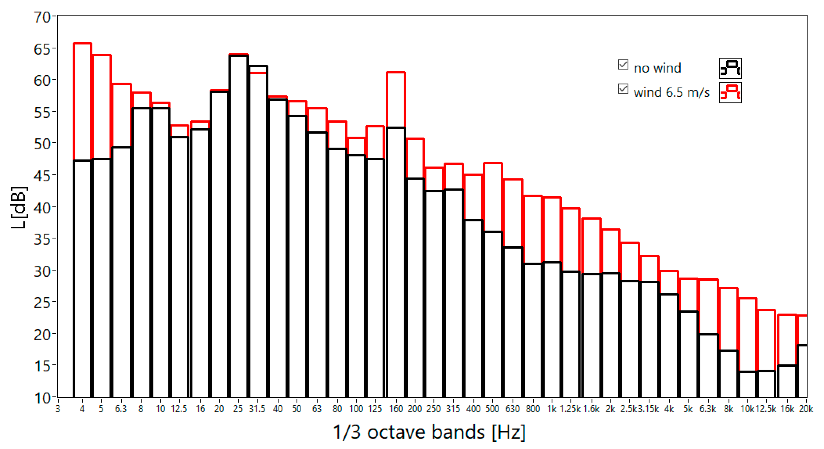 Energies 15 07499 g011