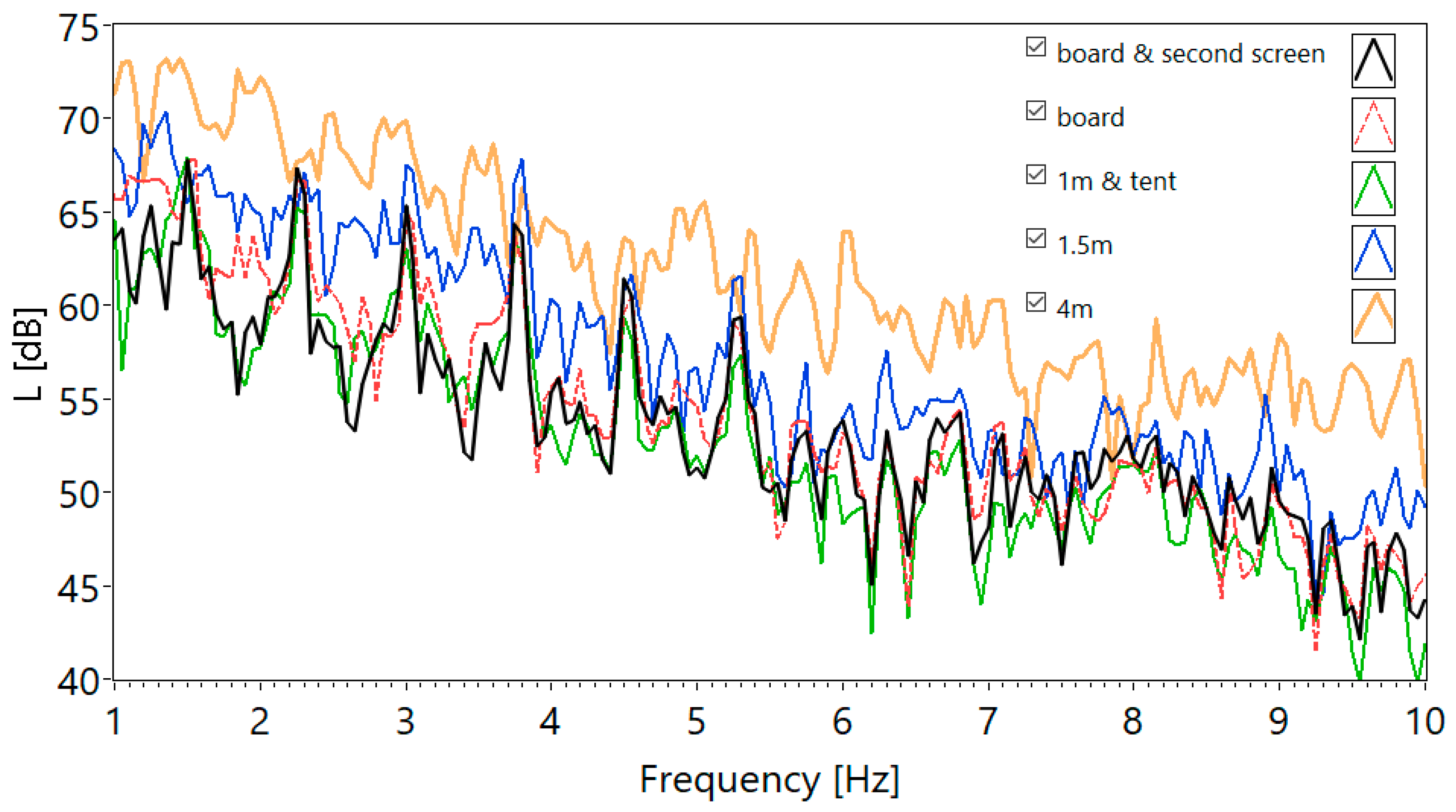 Energies 15 07499 g018