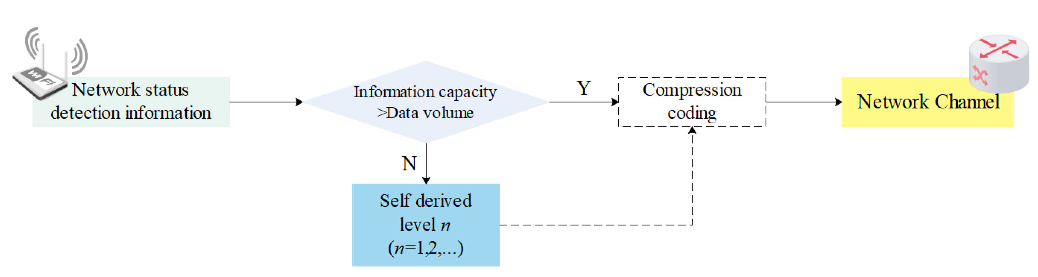 Energies 15 07505 g002 Energies 15 07505 g002