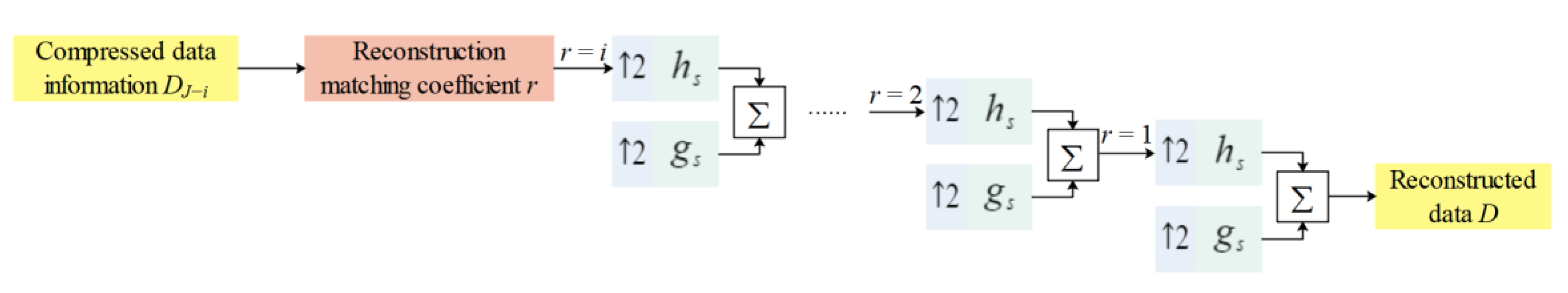Energies 15 07505 g006 Energies 15 07505 g006