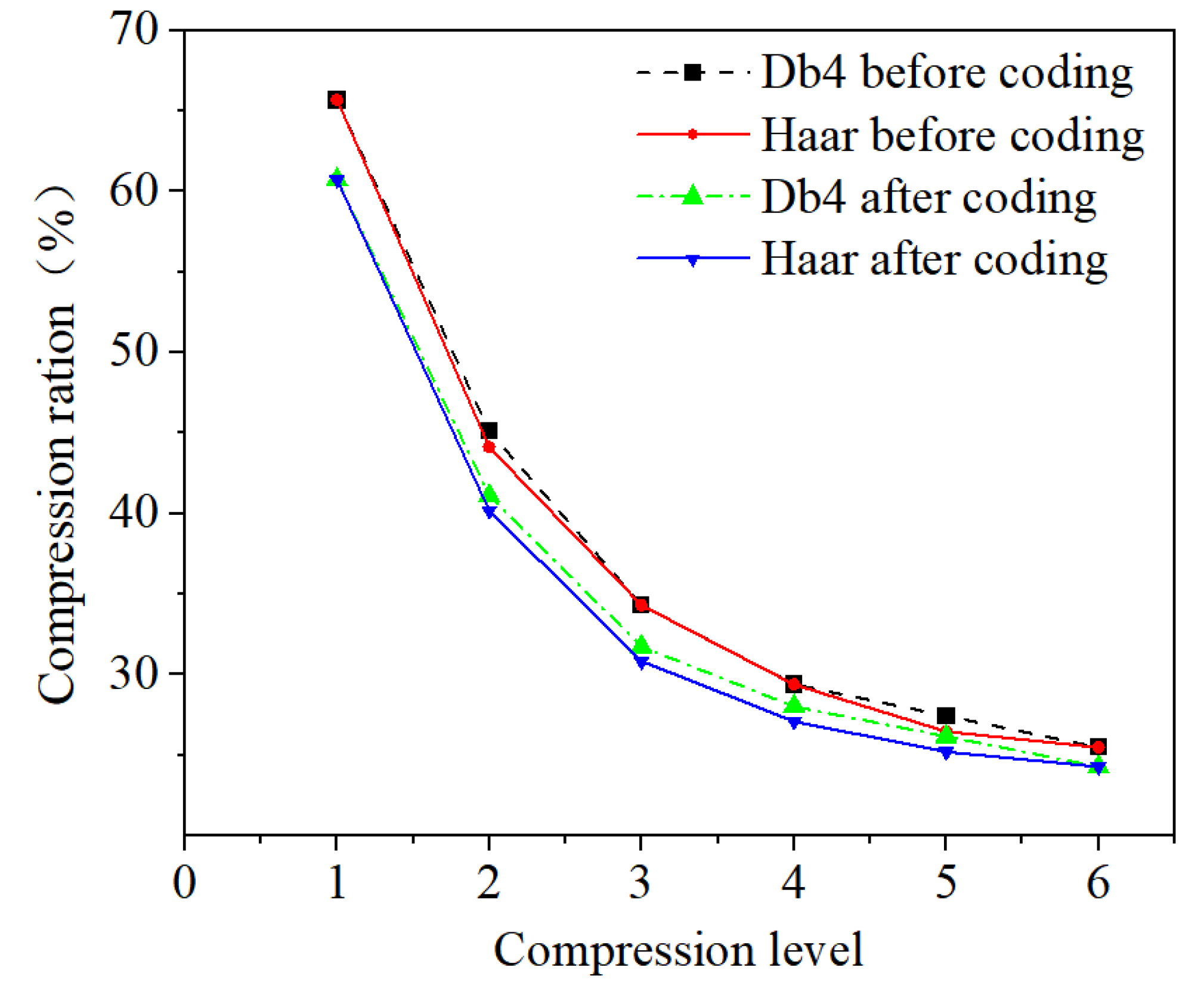 Energies 15 07505 g010 Energies 15 07505 g010