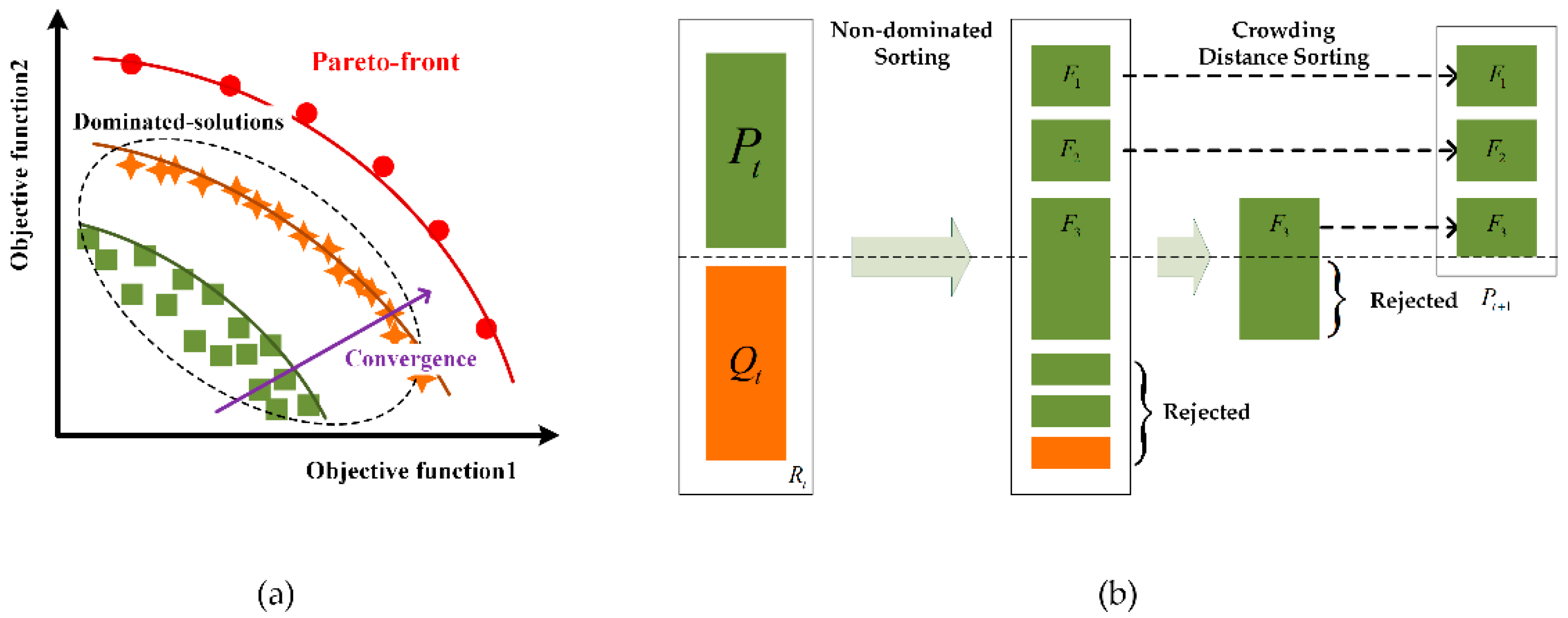 Energies 15 07510 g005