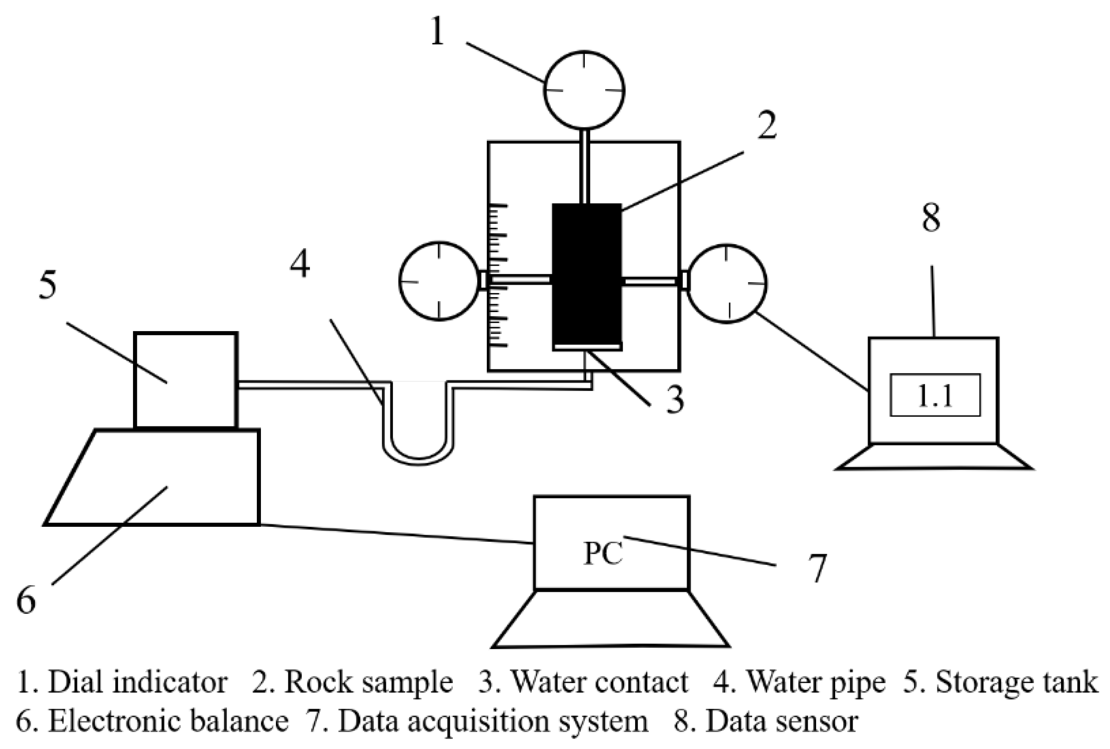 Energies 15 07511 g001
