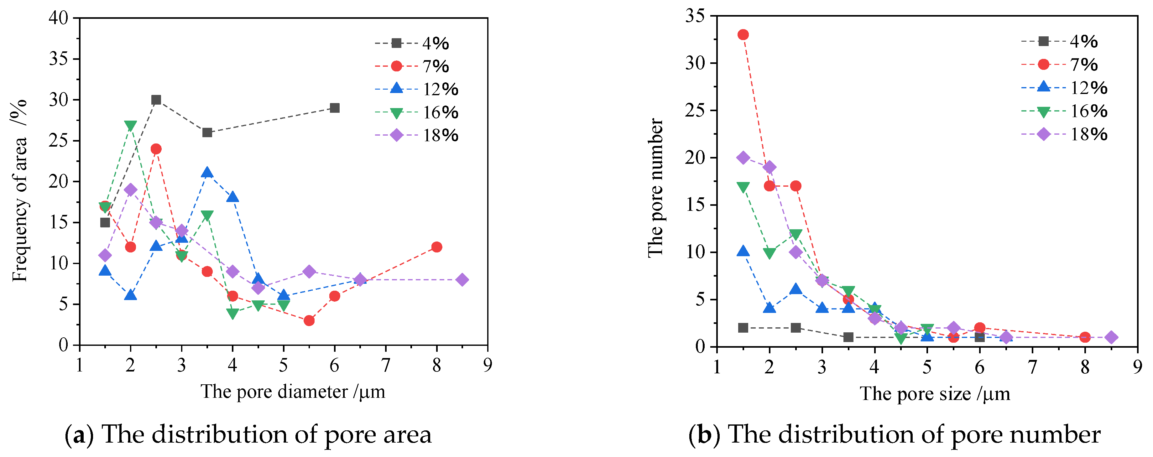 Energies 15 07511 g005