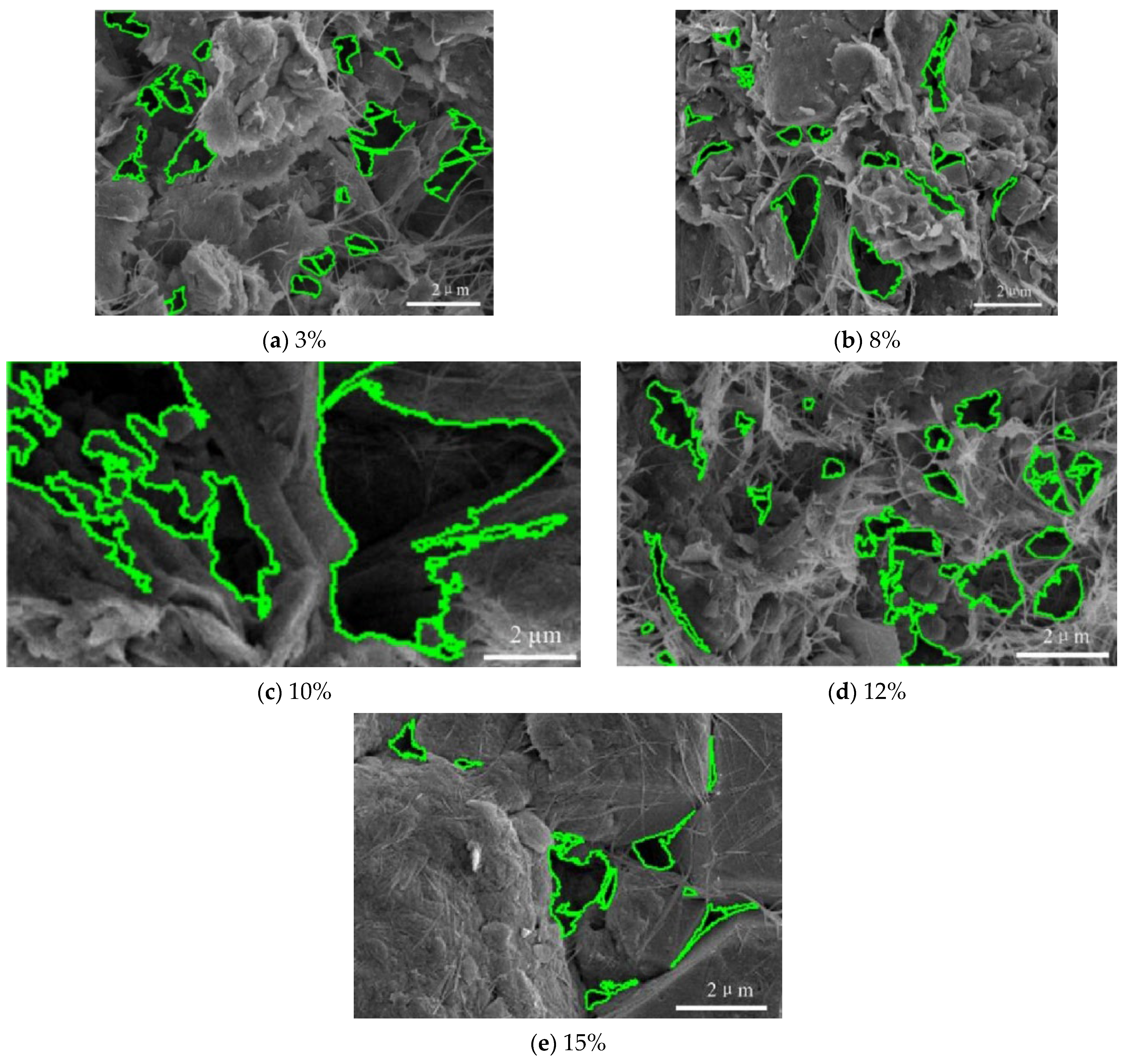 Energies 15 07511 g006