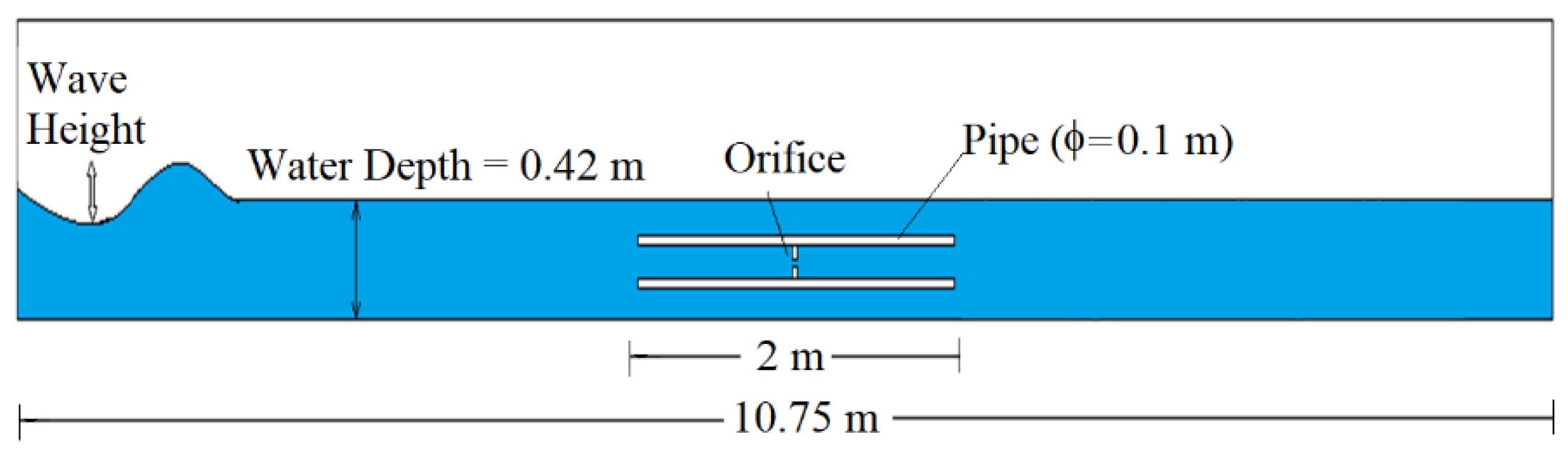 Energies 15 07513 g001