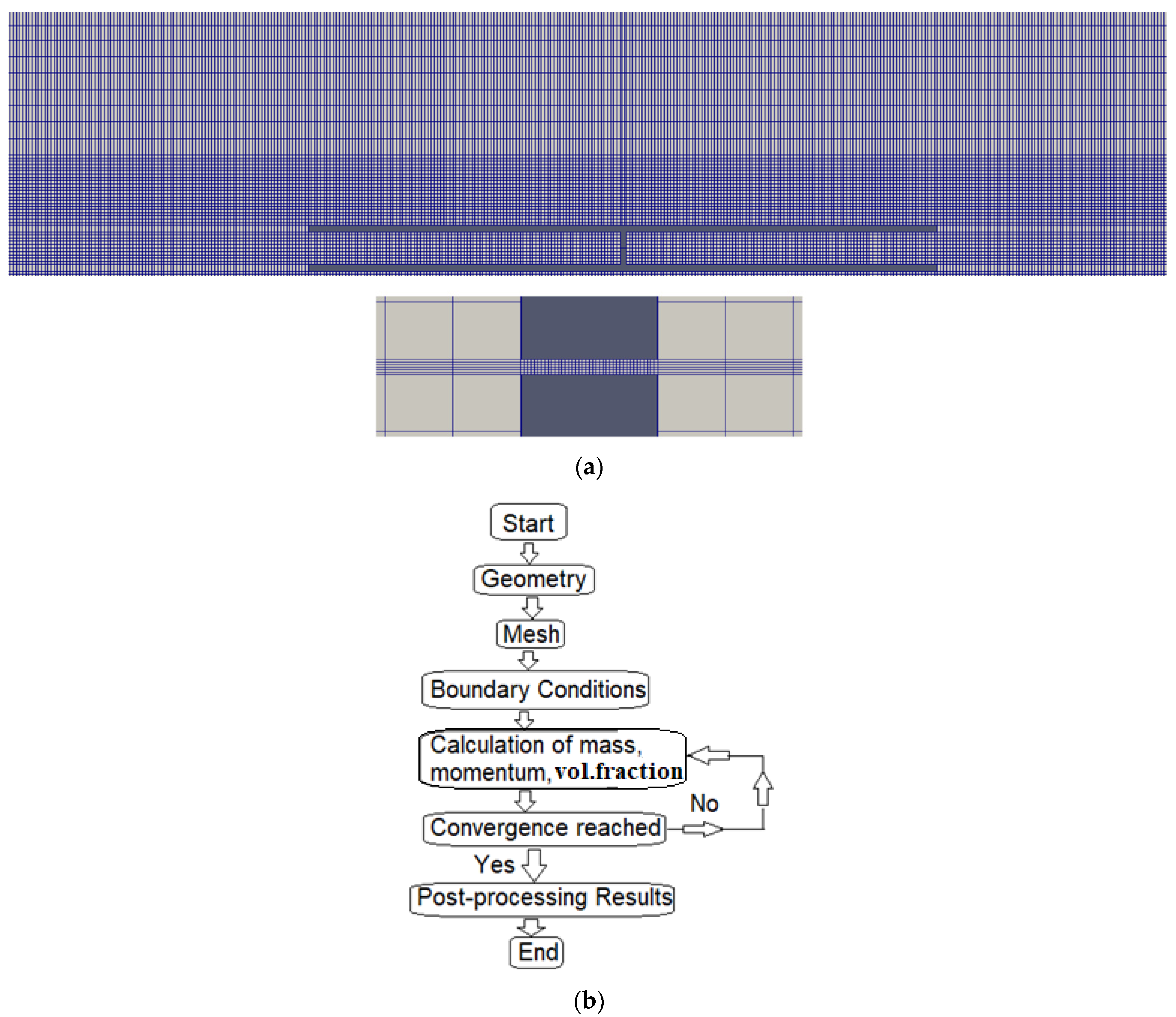 Energies 15 07513 g002