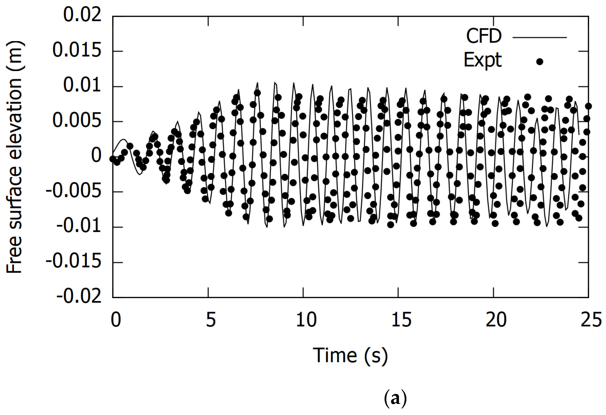 Energies 15 07513 g003a