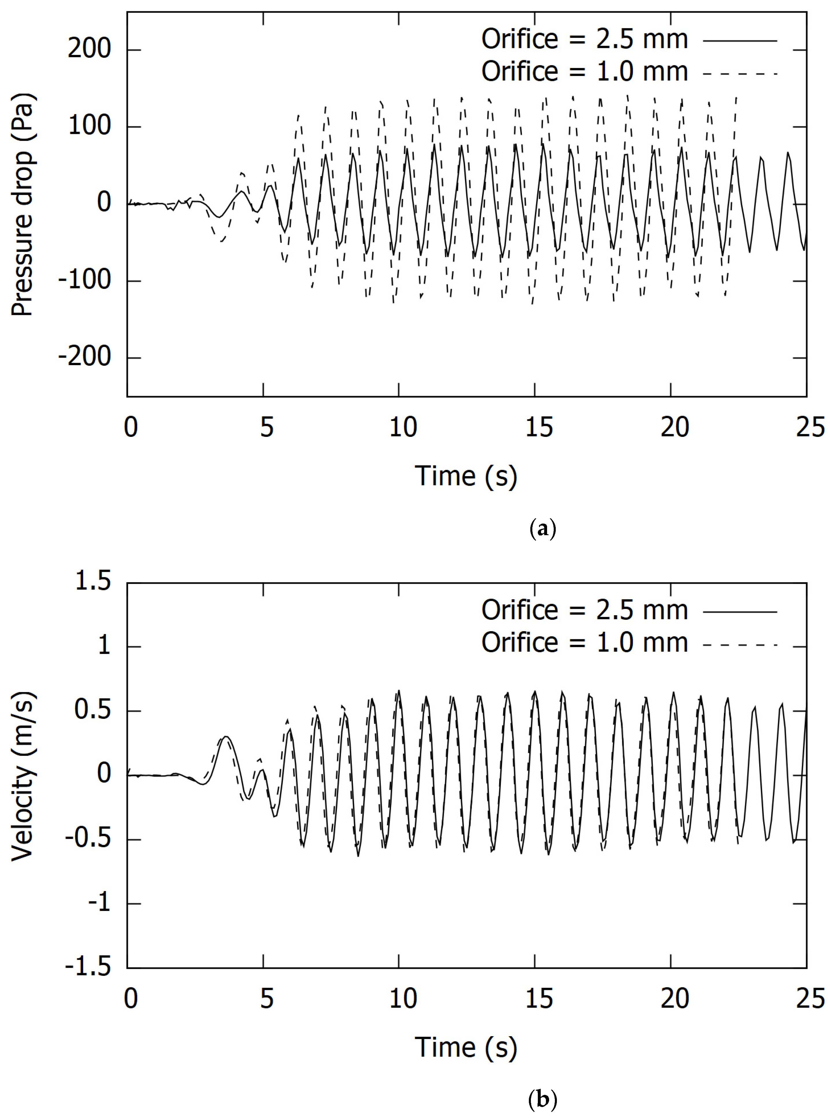 Energies 15 07513 g006