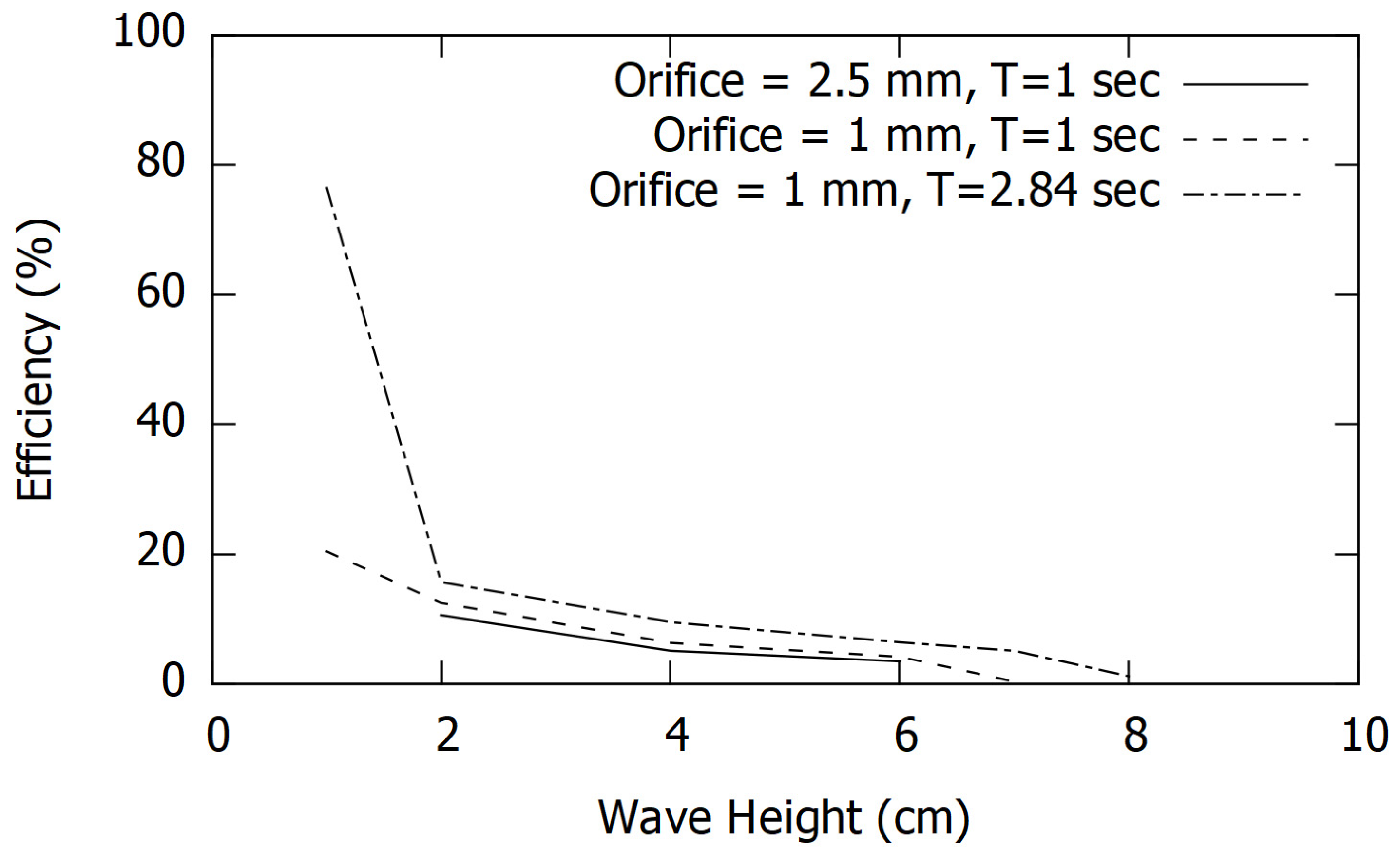 Energies 15 07513 g008
