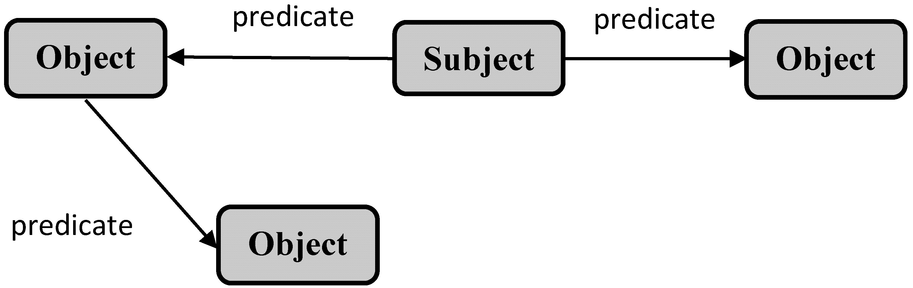 Energies 15 07520 g001 Energies 15 07520 g001