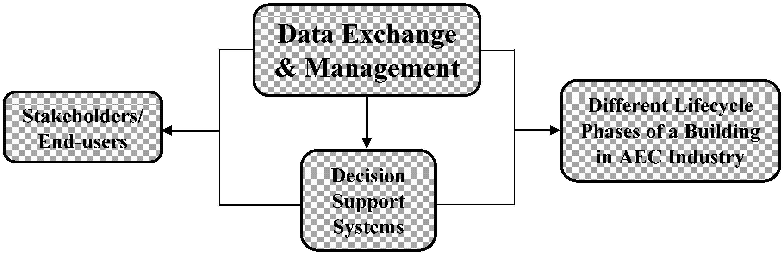 Energies 15 07520 g003 Energies 15 07520 g003