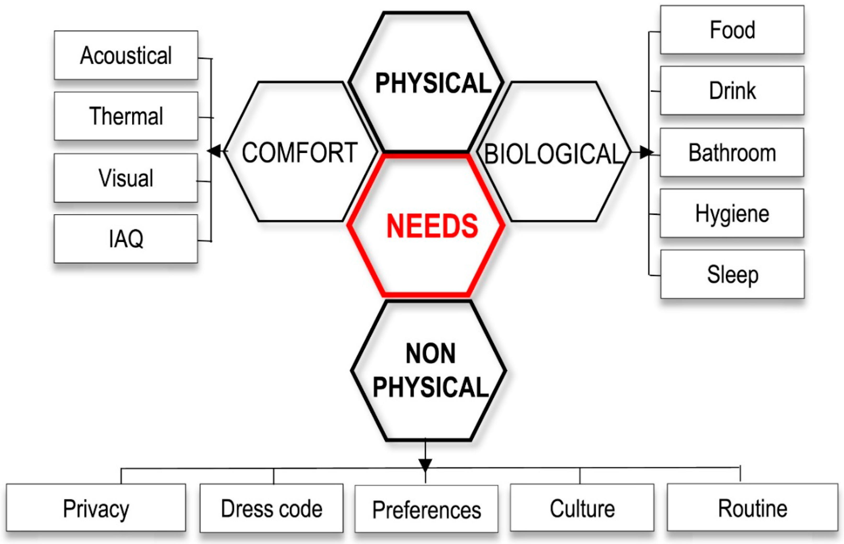 Energies 15 07520 g013 Energies 15 07520 g013