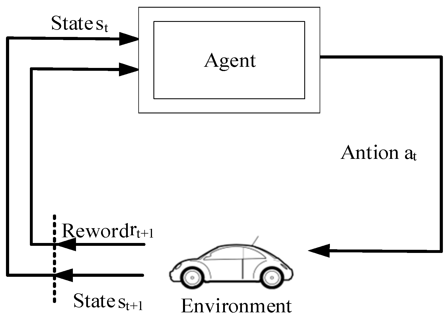 Energies 15 07523 g005