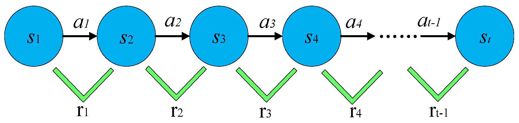 Energies 15 07523 g006