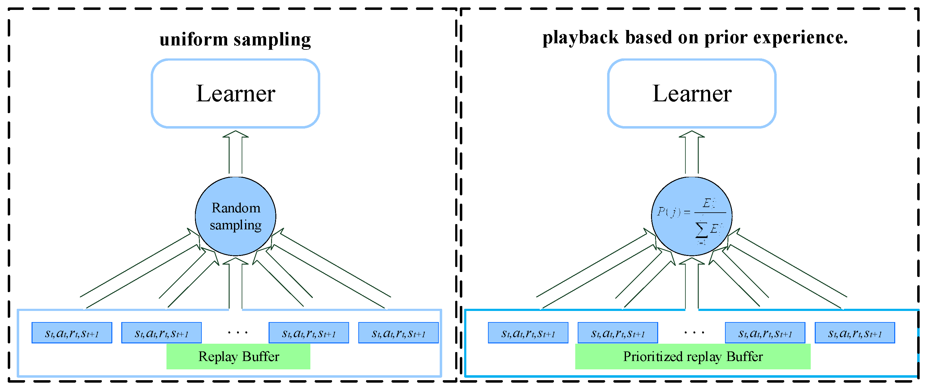 Energies 15 07523 g008