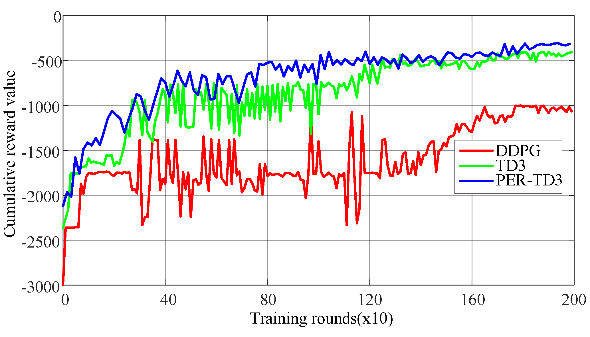Energies 15 07523 g010