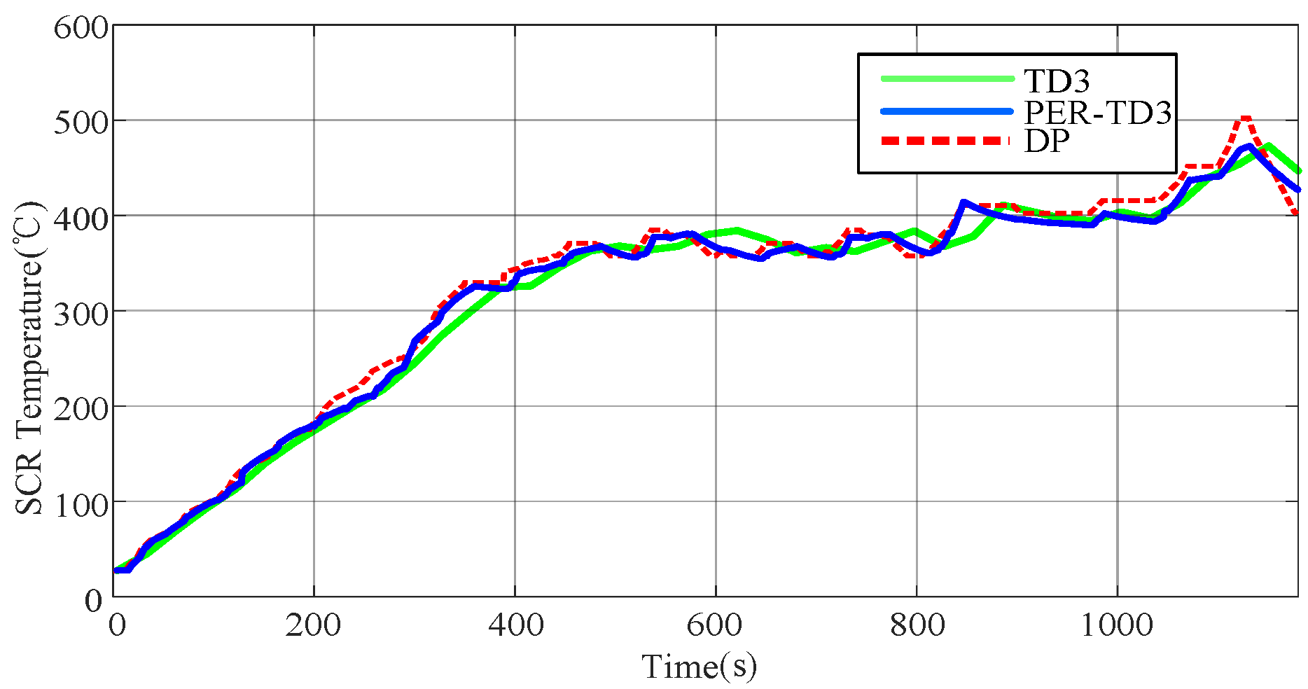 Energies 15 07523 g013