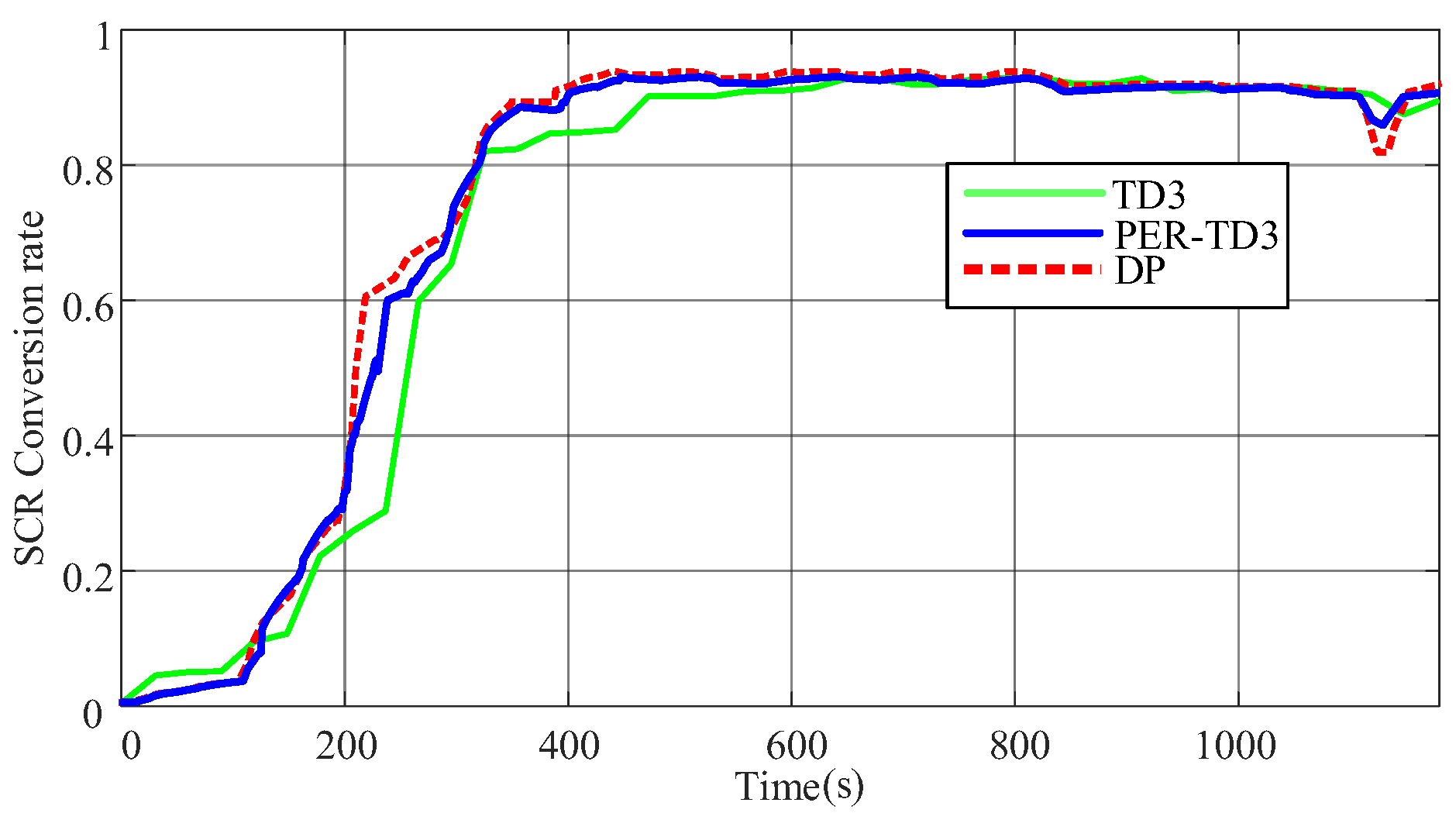 Energies 15 07523 g014