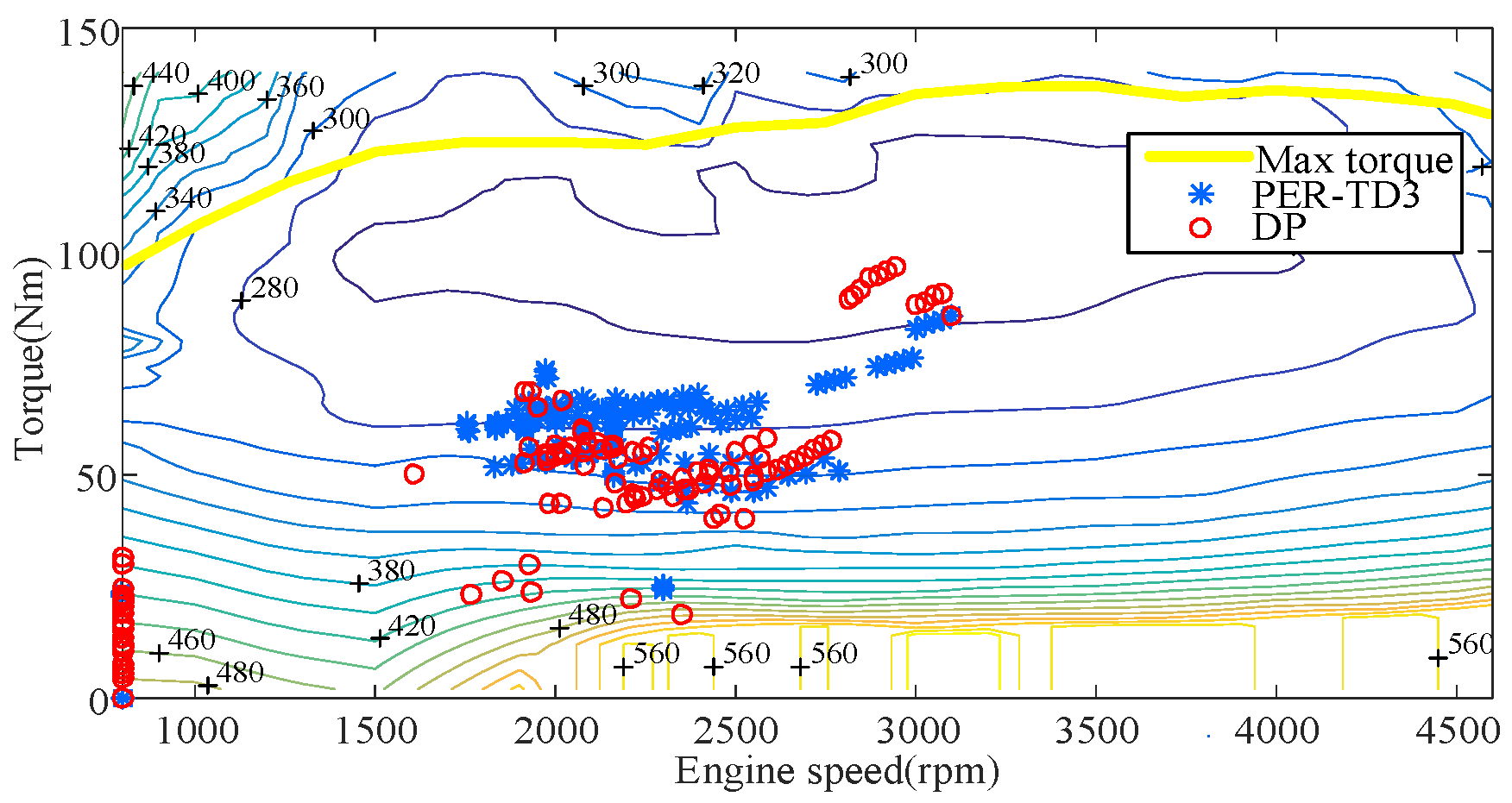 Energies 15 07523 g015