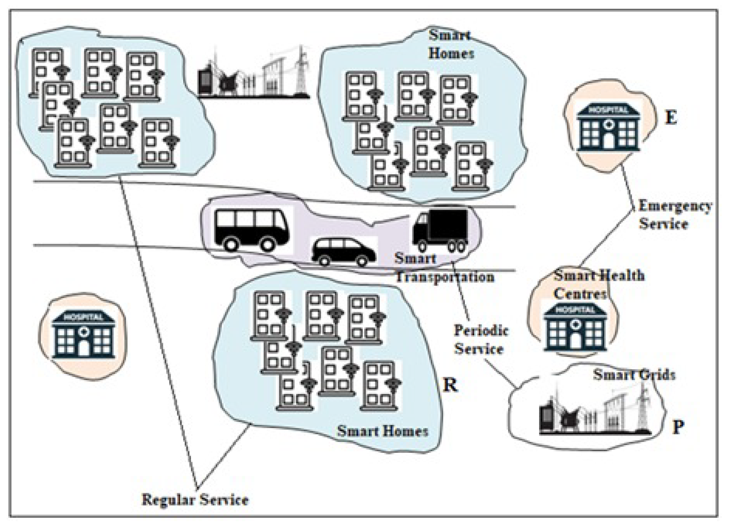 Energies 15 07524 g004 Energies 15 07524 g004
