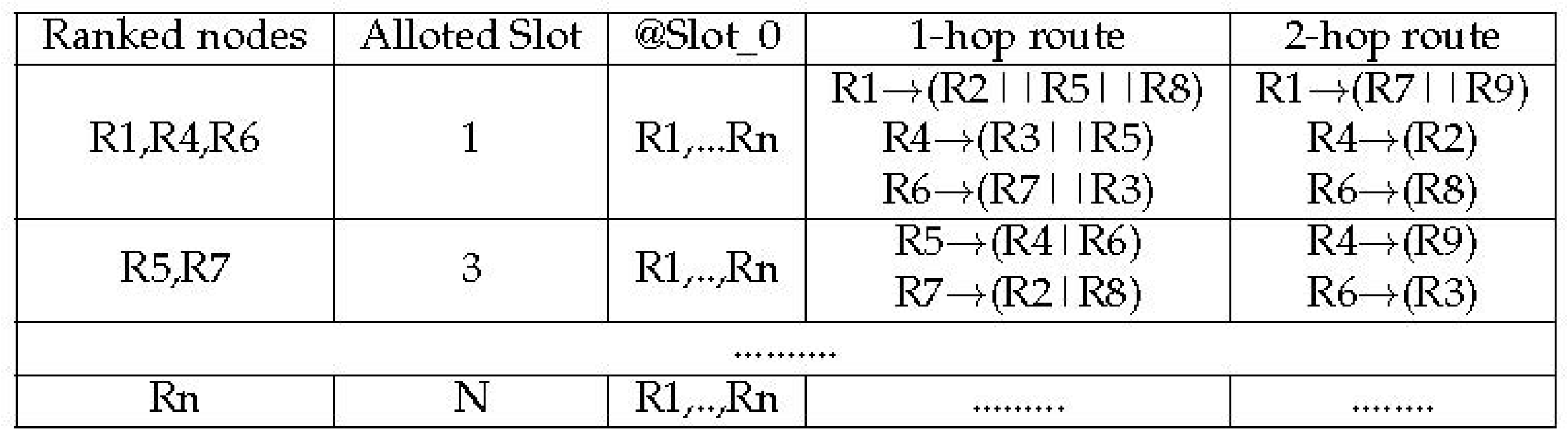 Energies 15 07524 g005 Energies 15 07524 g005