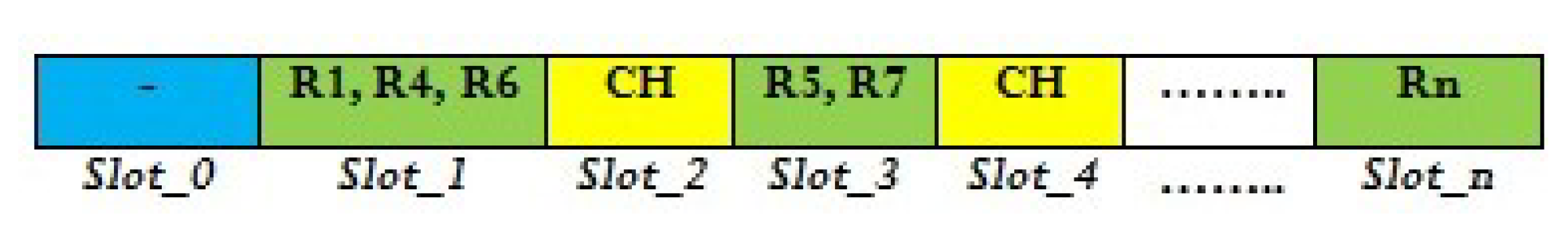 Energies 15 07524 g006 Energies 15 07524 g006