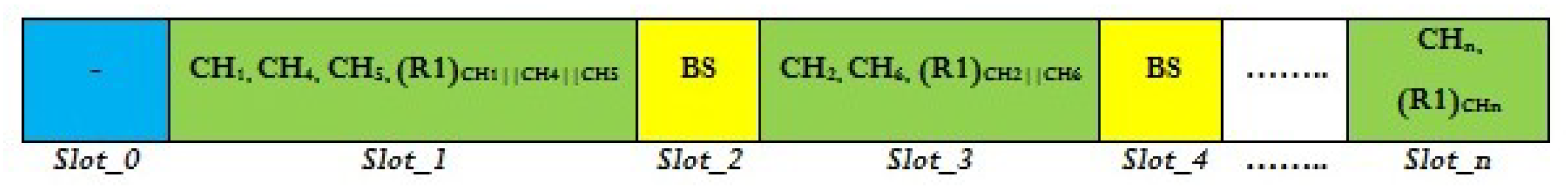 Energies 15 07524 g007 Energies 15 07524 g007