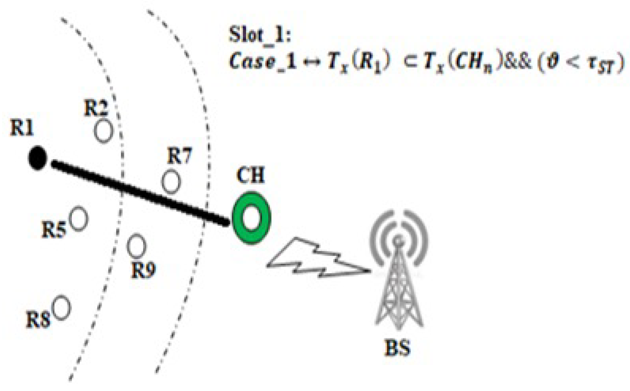 Energies 15 07524 g008 Energies 15 07524 g008
