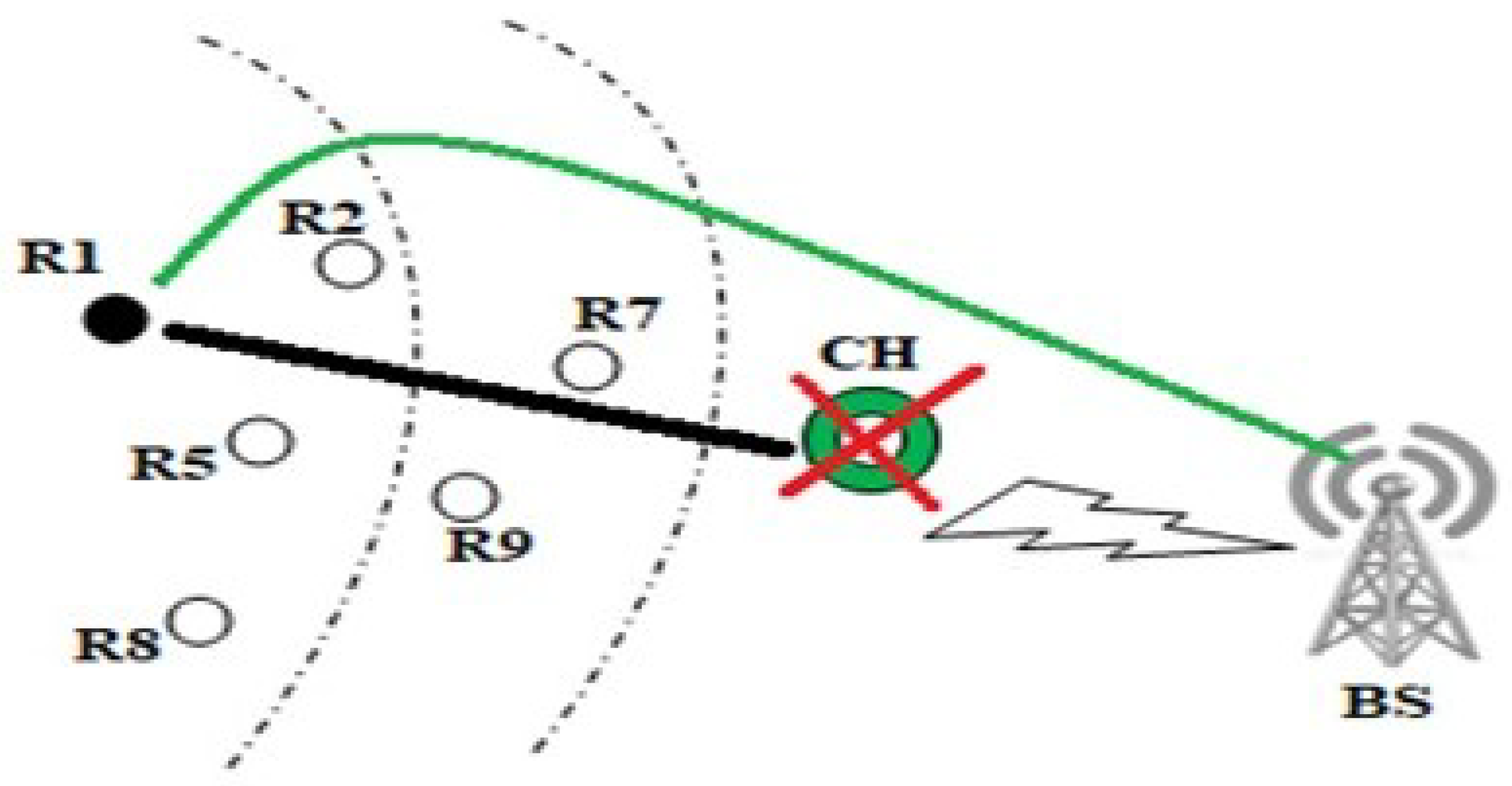 Energies 15 07524 g011 Energies 15 07524 g011