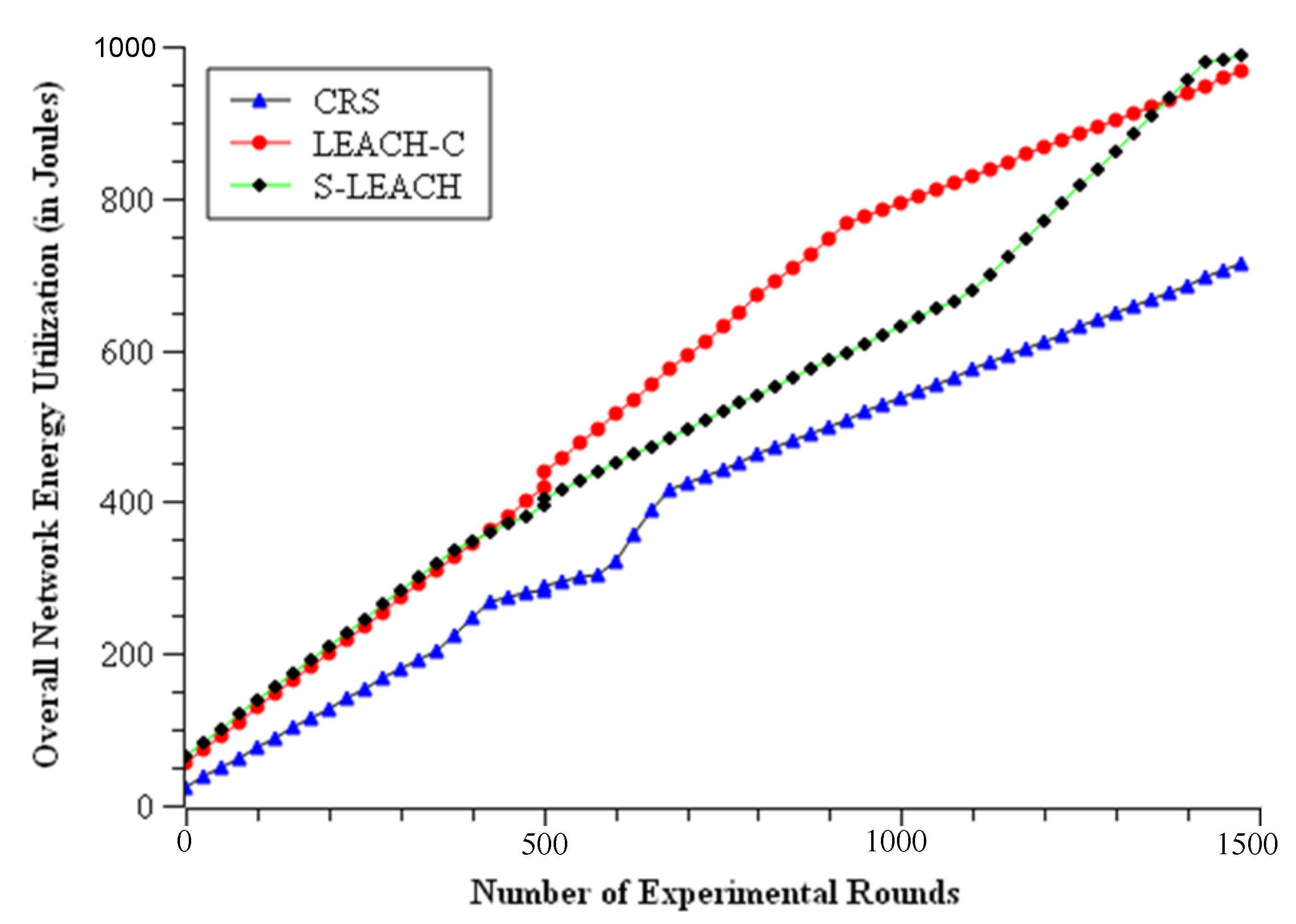 Energies 15 07524 g012 Energies 15 07524 g012