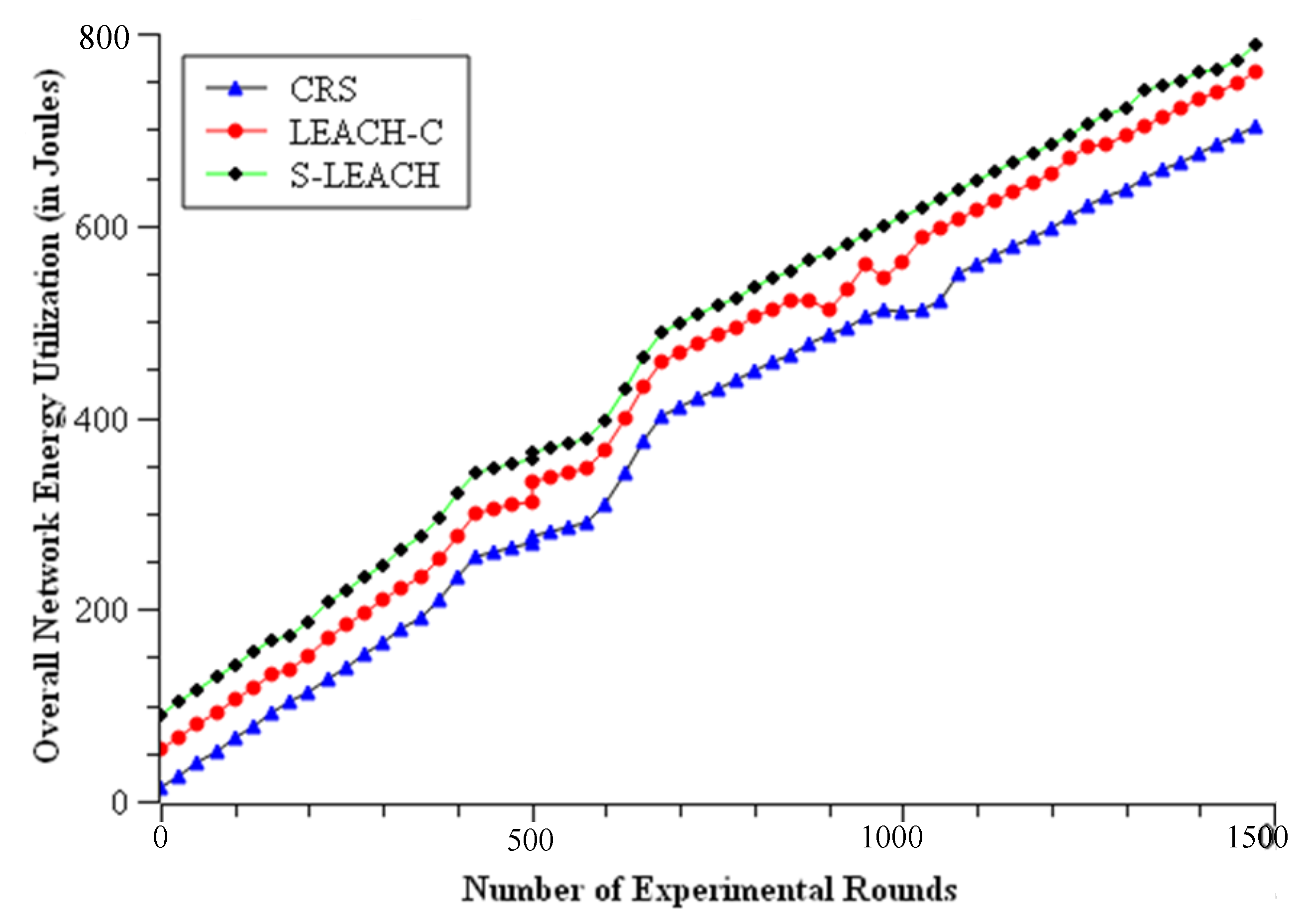Energies 15 07524 g013 Energies 15 07524 g013