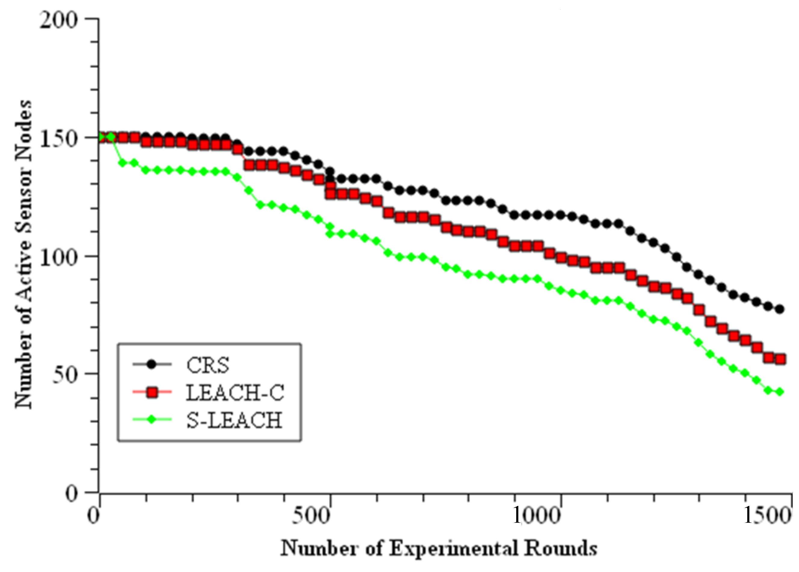 Energies 15 07524 g016 Energies 15 07524 g016